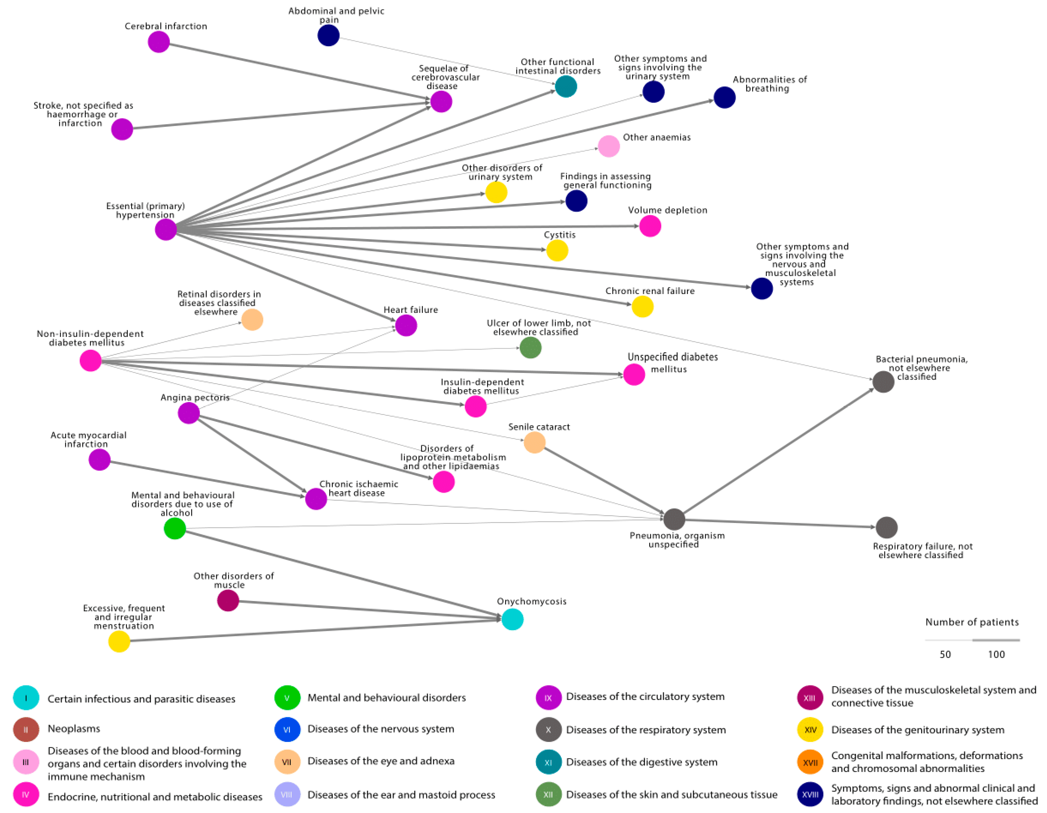 Jof 09 00033 g002 Jof 09 00033 g002