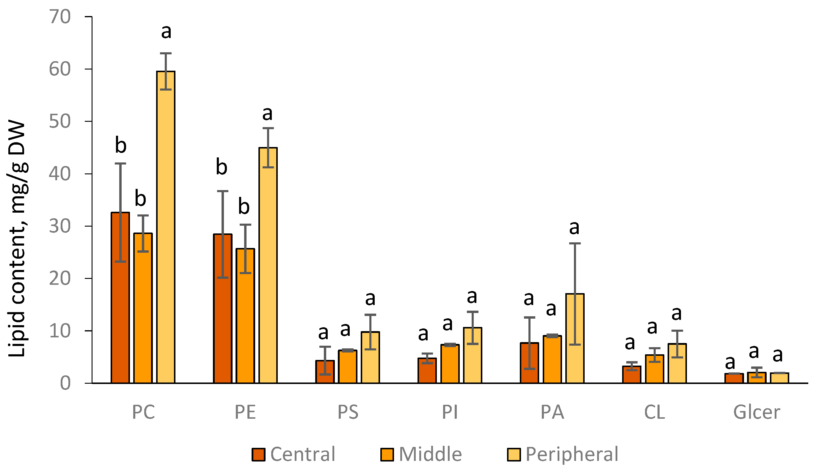 Jof 09 00102 g002 Jof 09 00102 g002