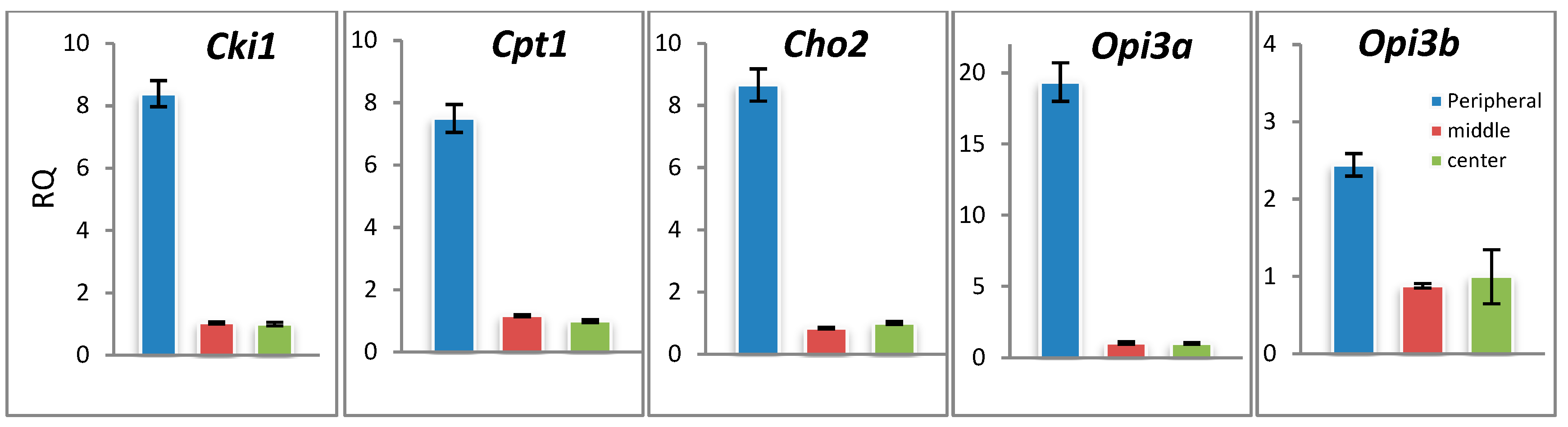 Jof 09 00102 g007 Jof 09 00102 g007