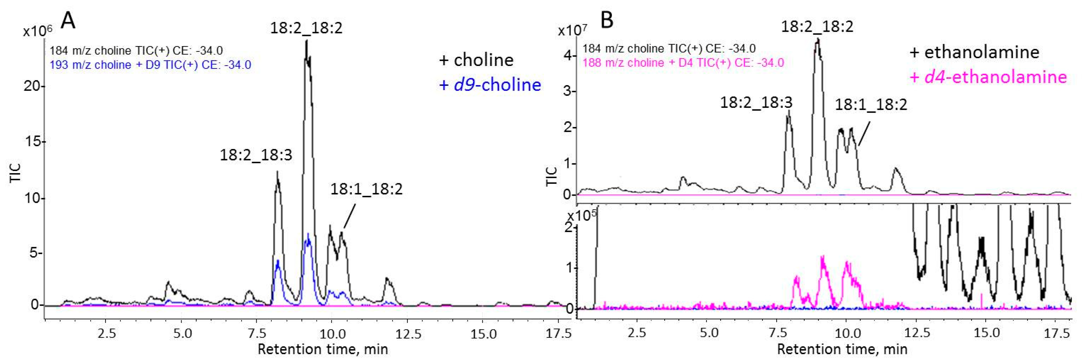 Jof 09 00102 g009 Jof 09 00102 g009