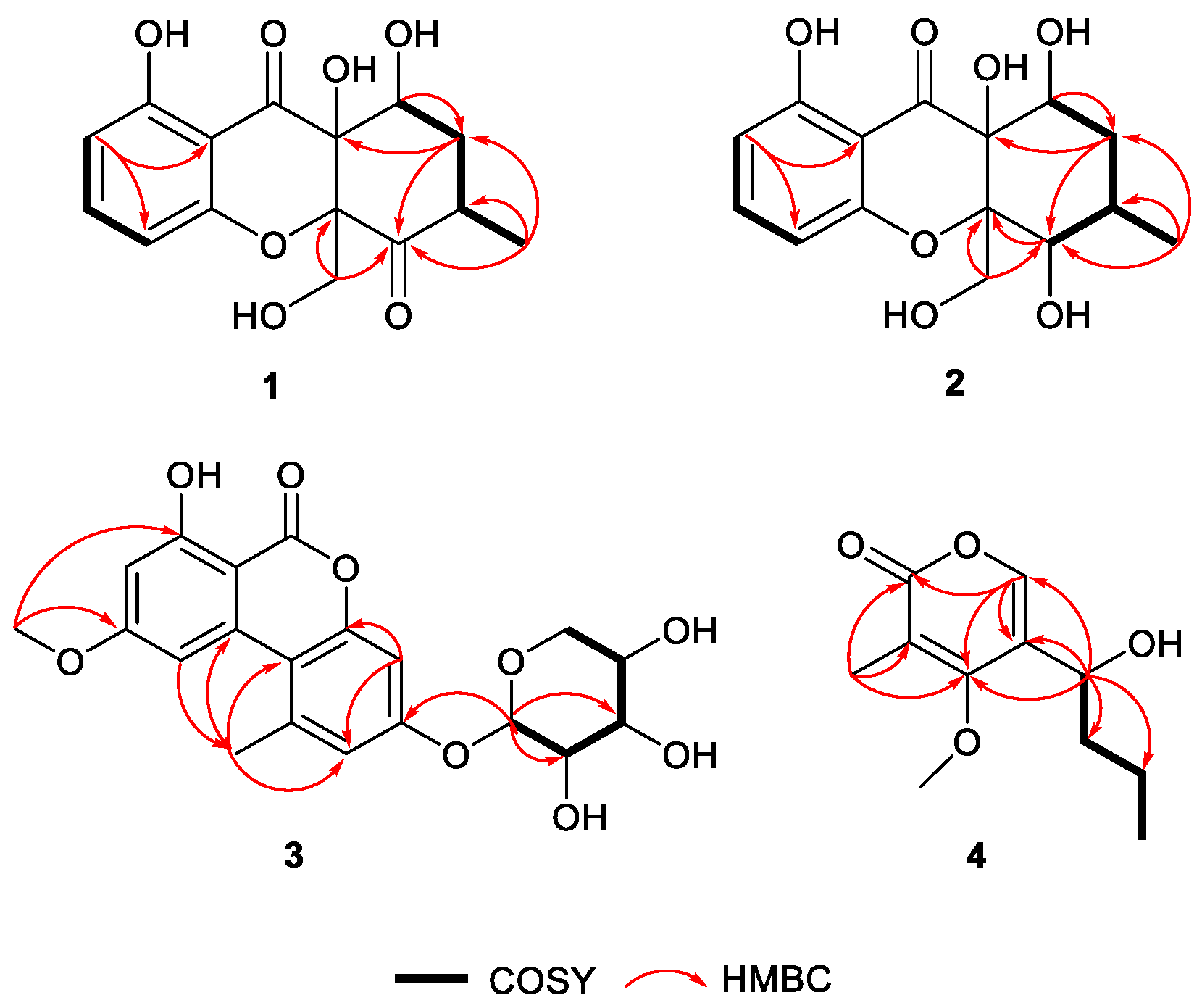Jof 09 00136 g002 Jof 09 00136 g002