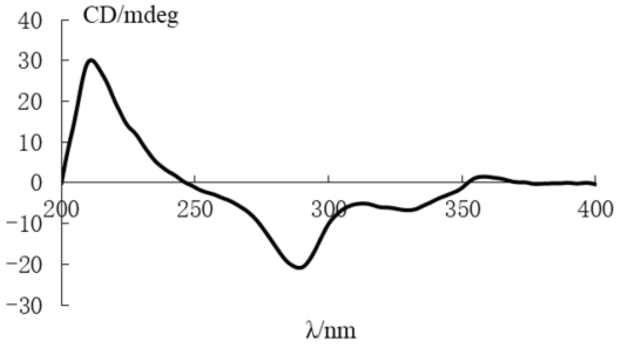 Jof 09 00136 g005 Jof 09 00136 g005