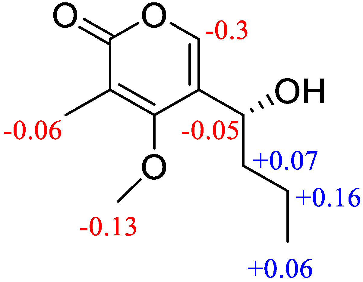 Jof 09 00136 g006 Jof 09 00136 g006