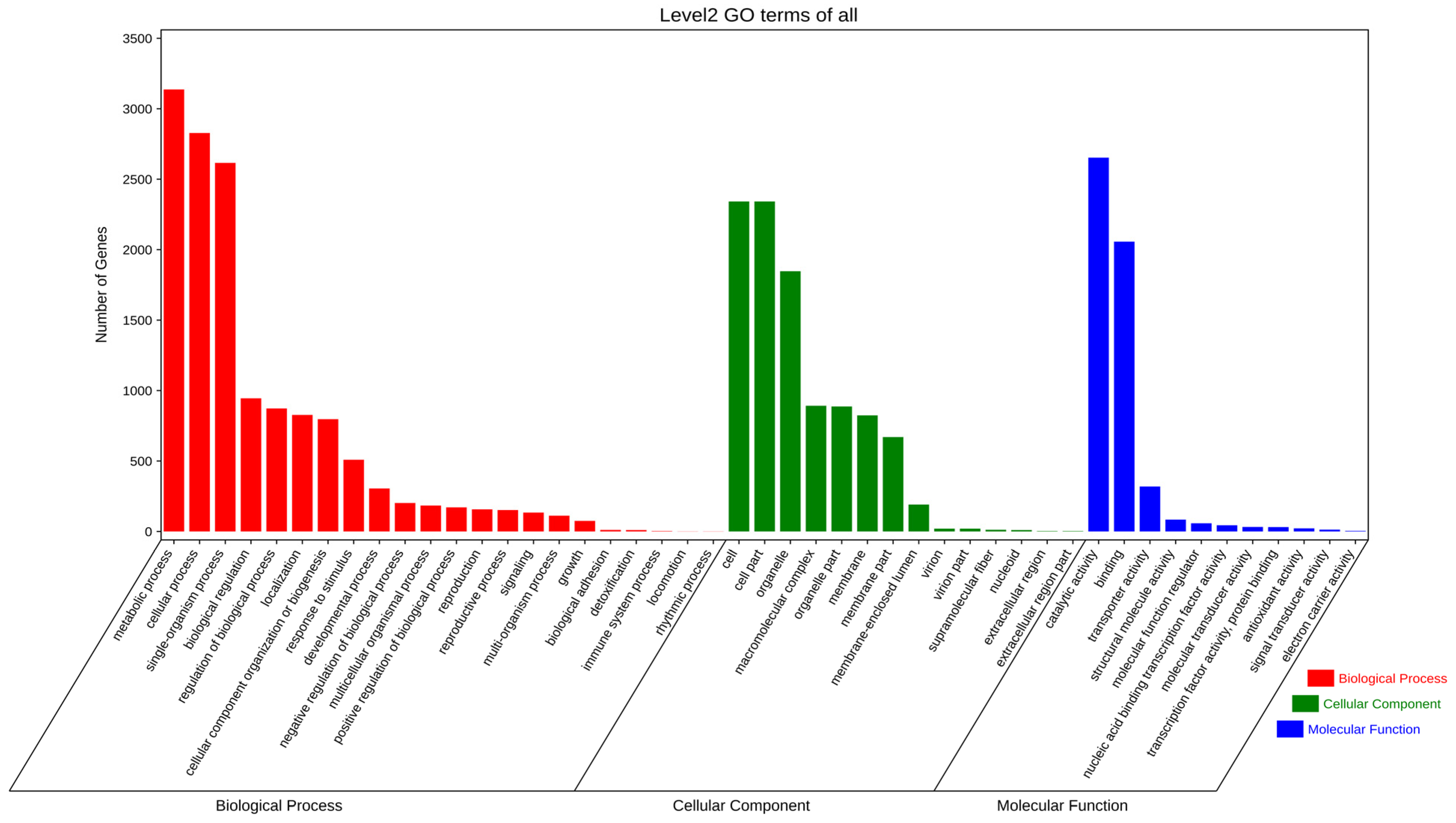 Jof 09 00177 g006 Jof 09 00177 g006
