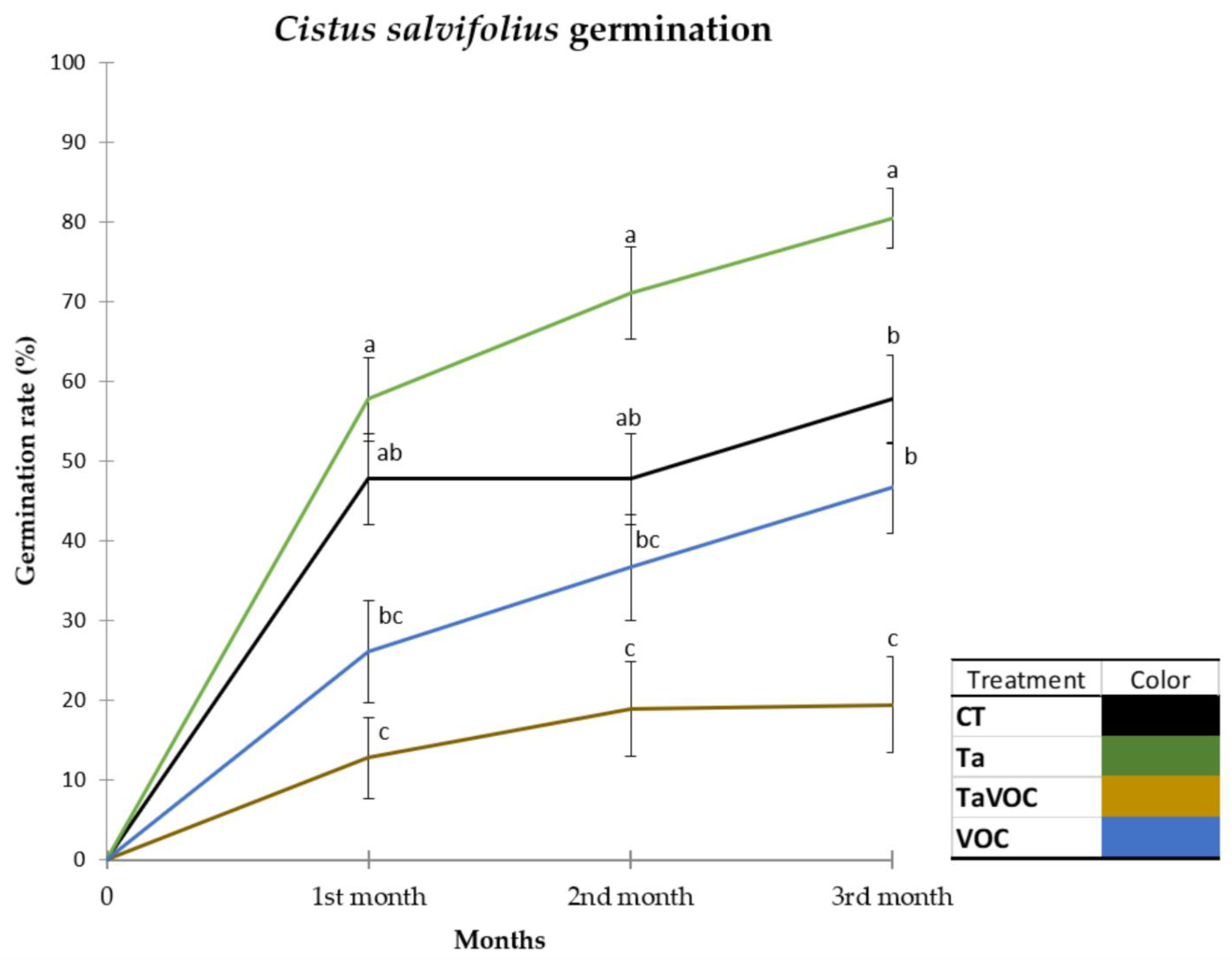 Jof 09 00180 g005 Jof 09 00180 g005