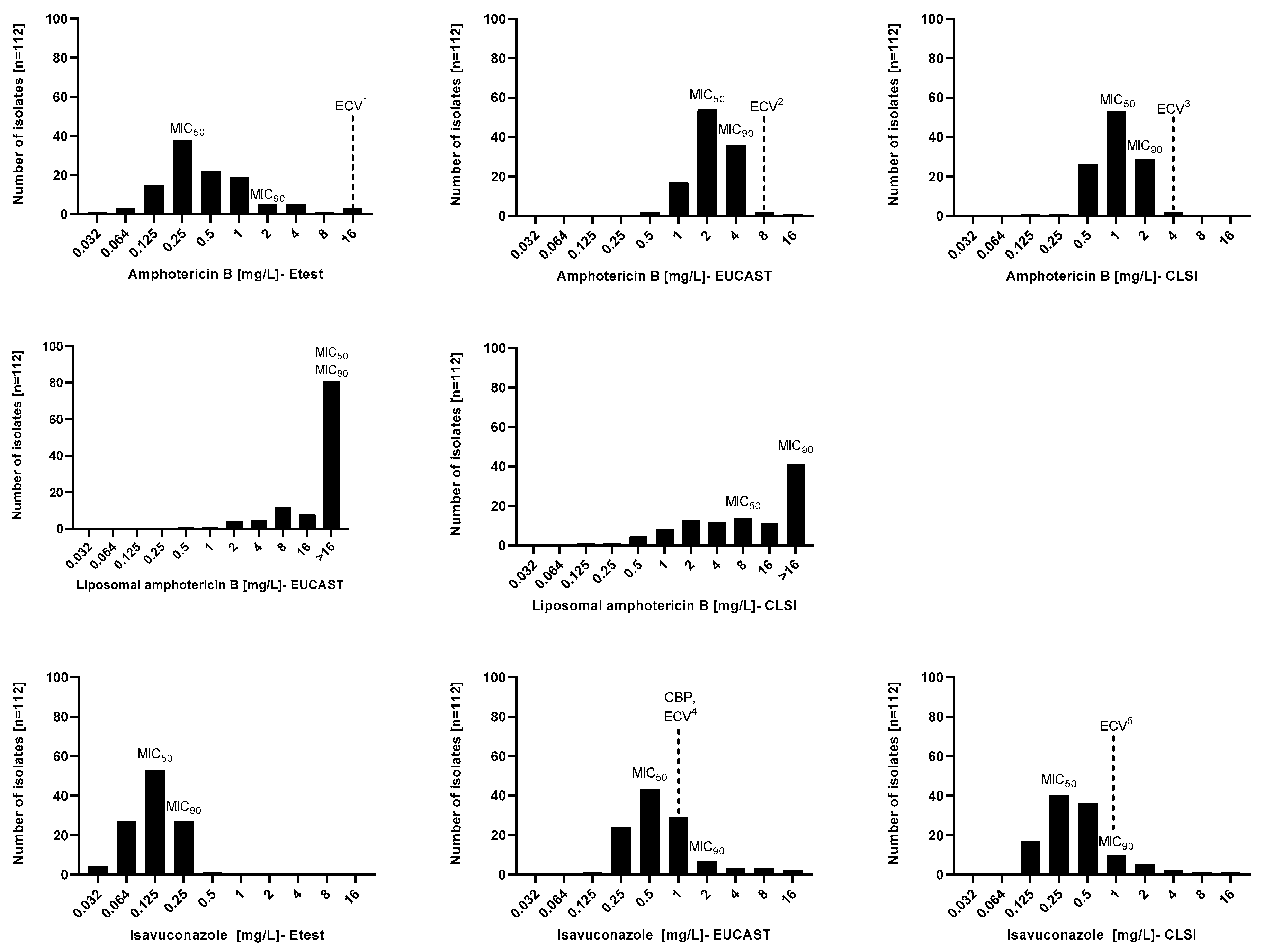 Jof 09 00306 g001 Jof 09 00306 g001