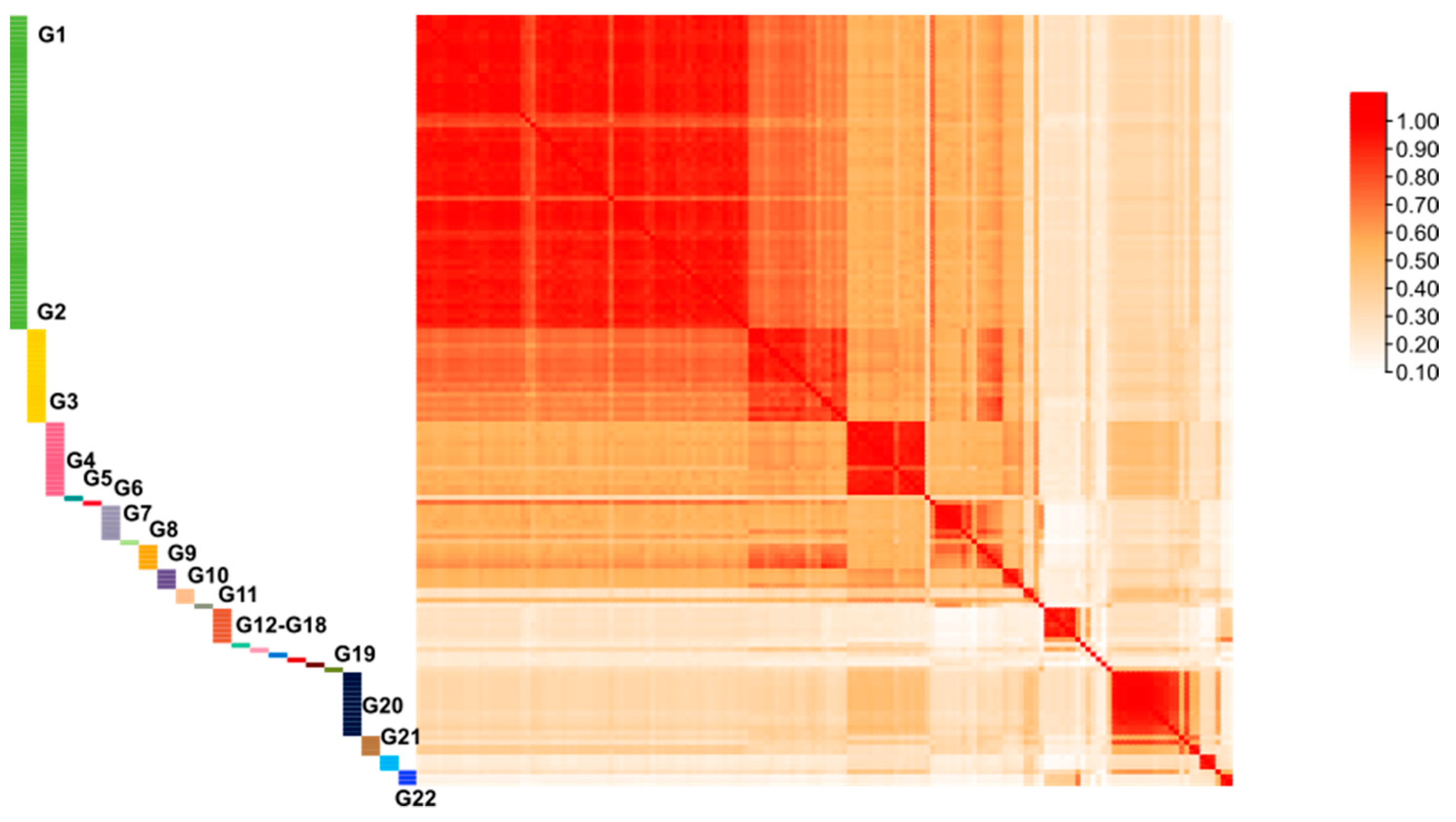 Jof 09 00330 g003 Jof 09 00330 g003