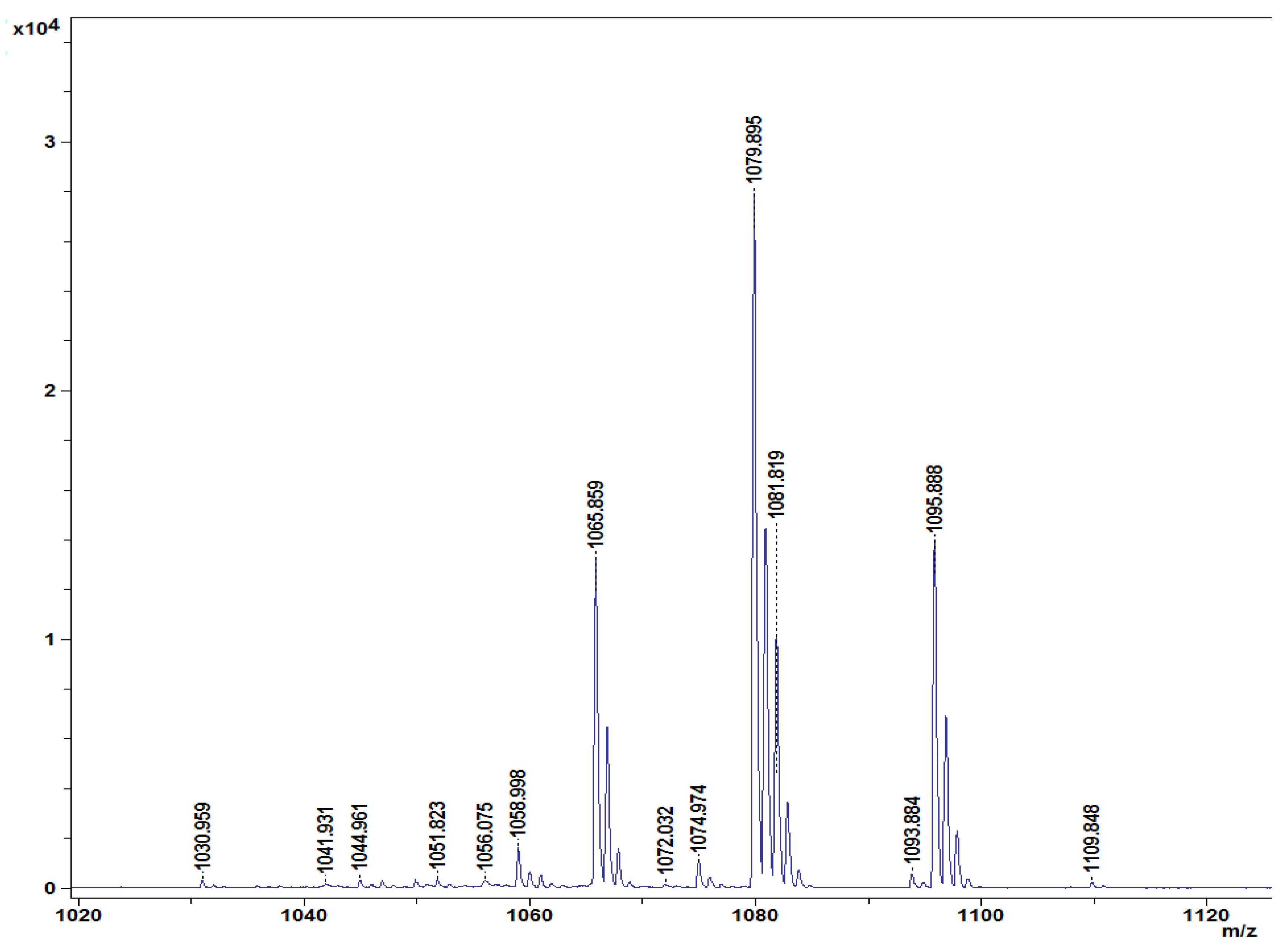 Jof 09 00336 g008 Jof 09 00336 g008