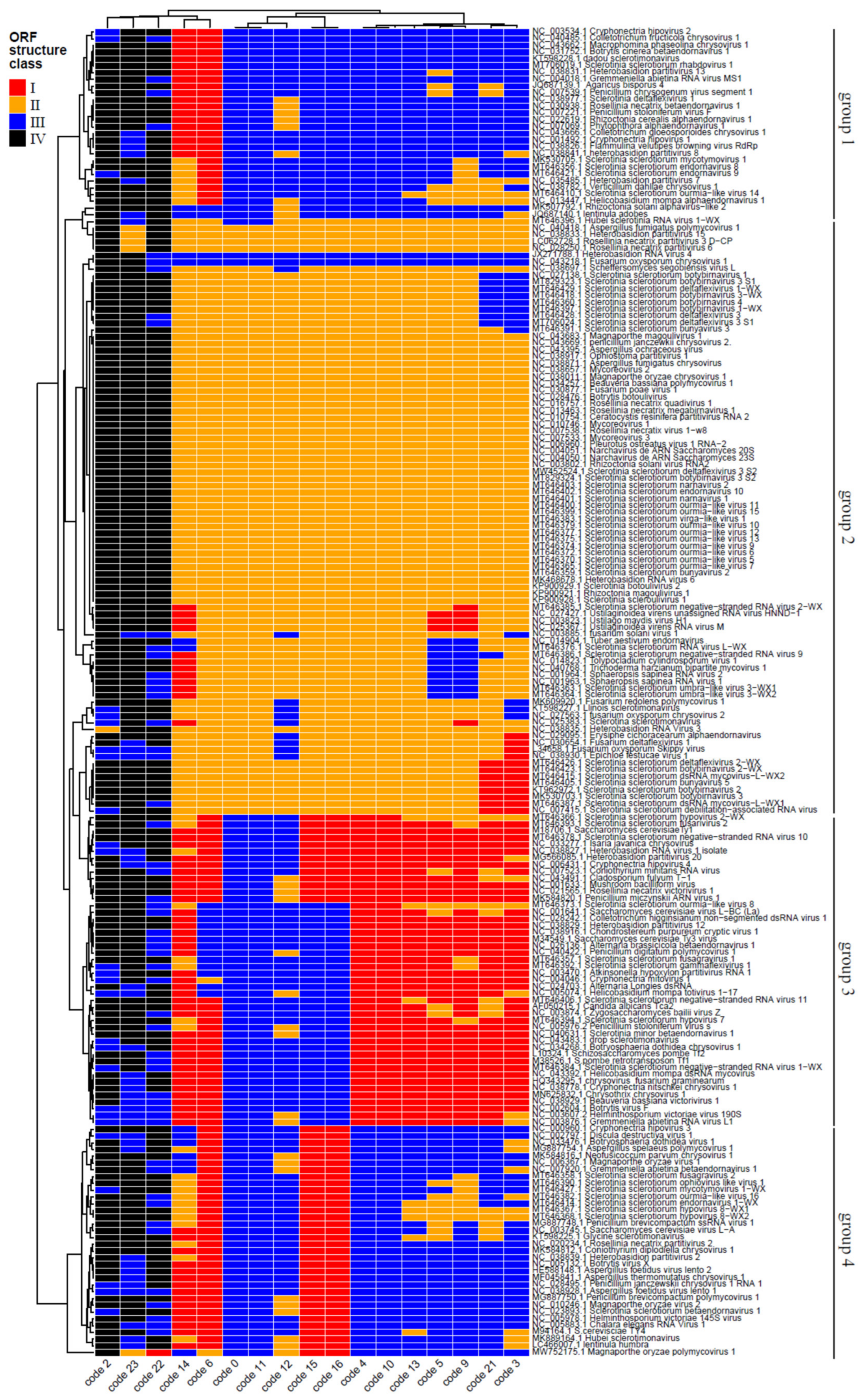 Jof 09 00361 g003 Jof 09 00361 g003
