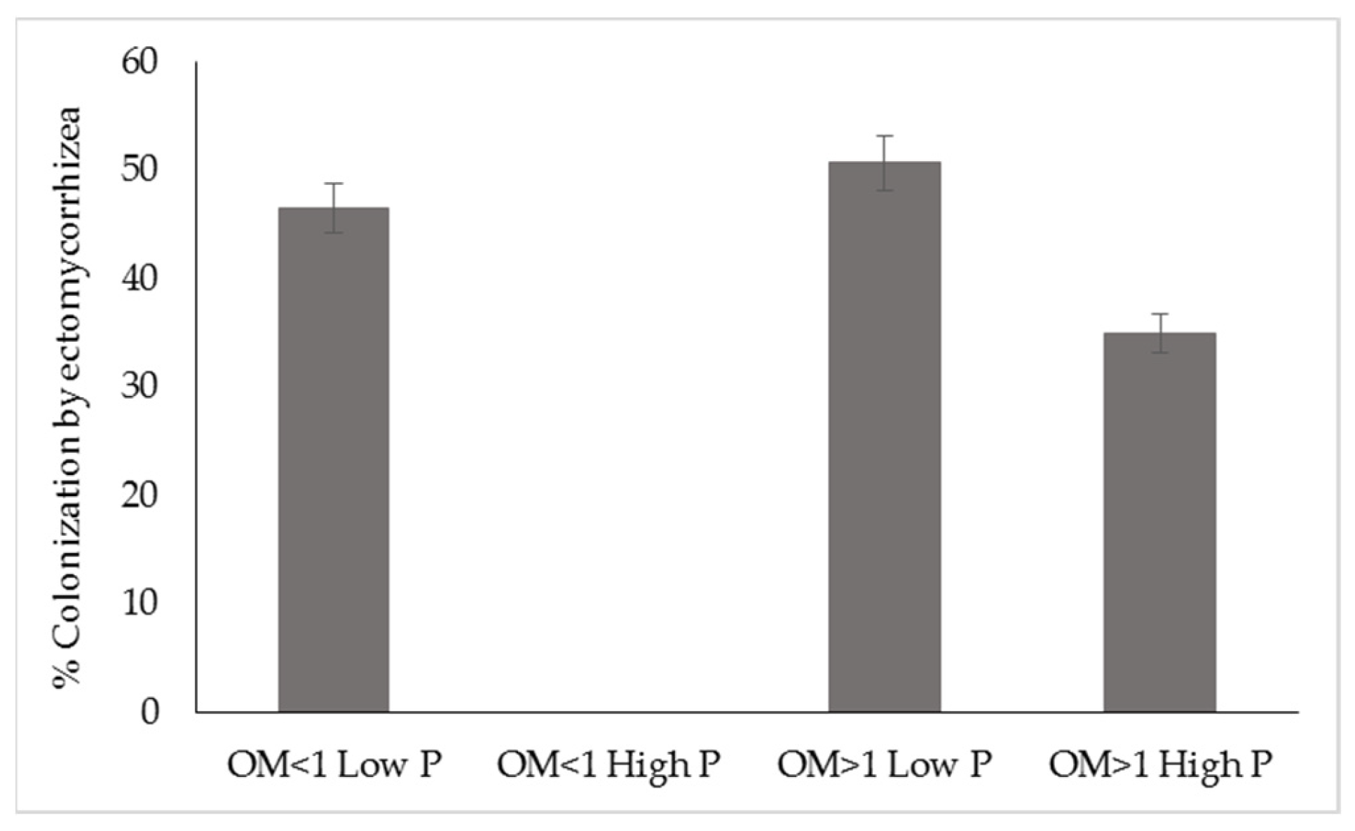 Jof 09 00440 g004 Jof 09 00440 g004