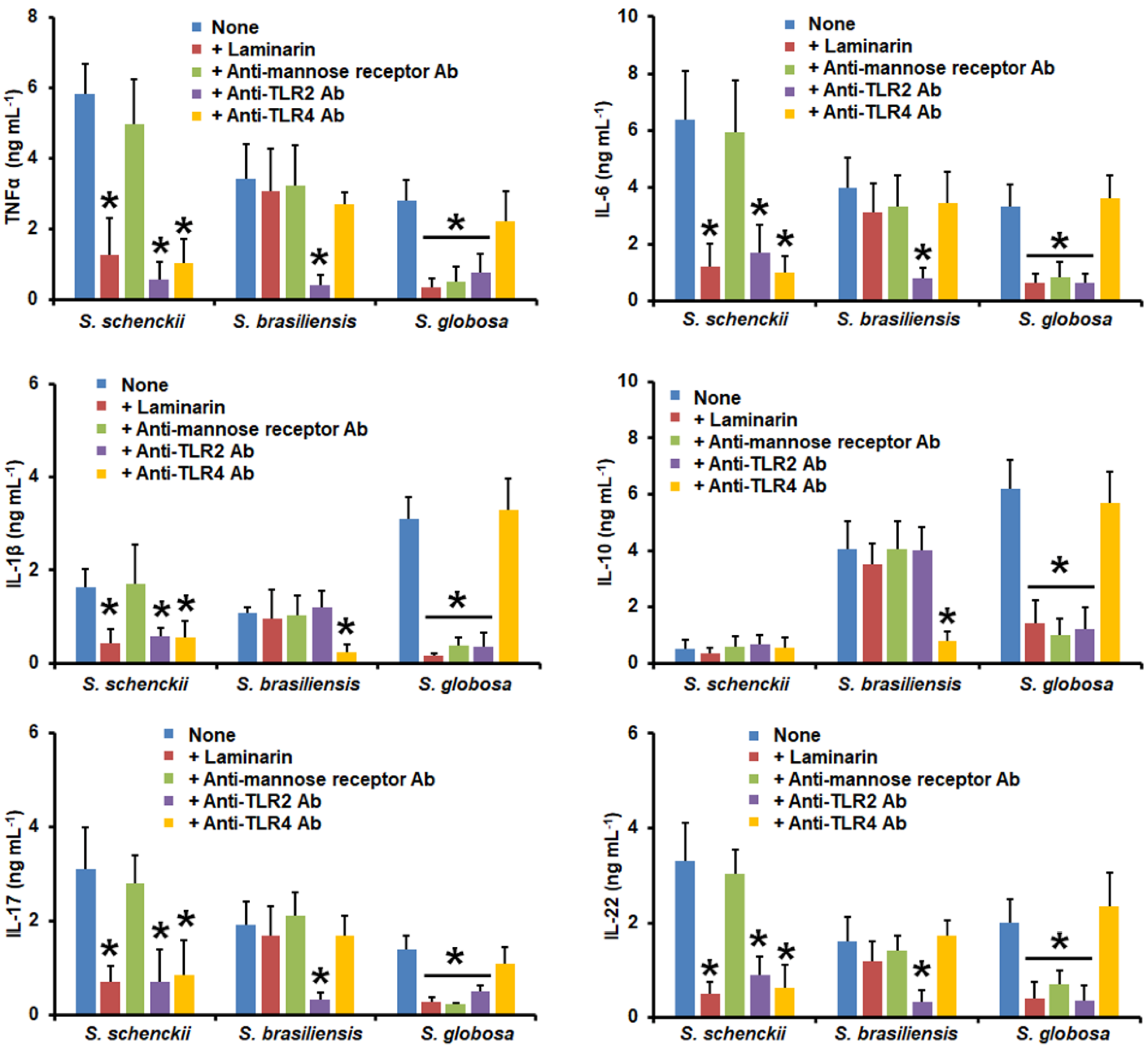 Jof 09 00448 g008 Jof 09 00448 g008