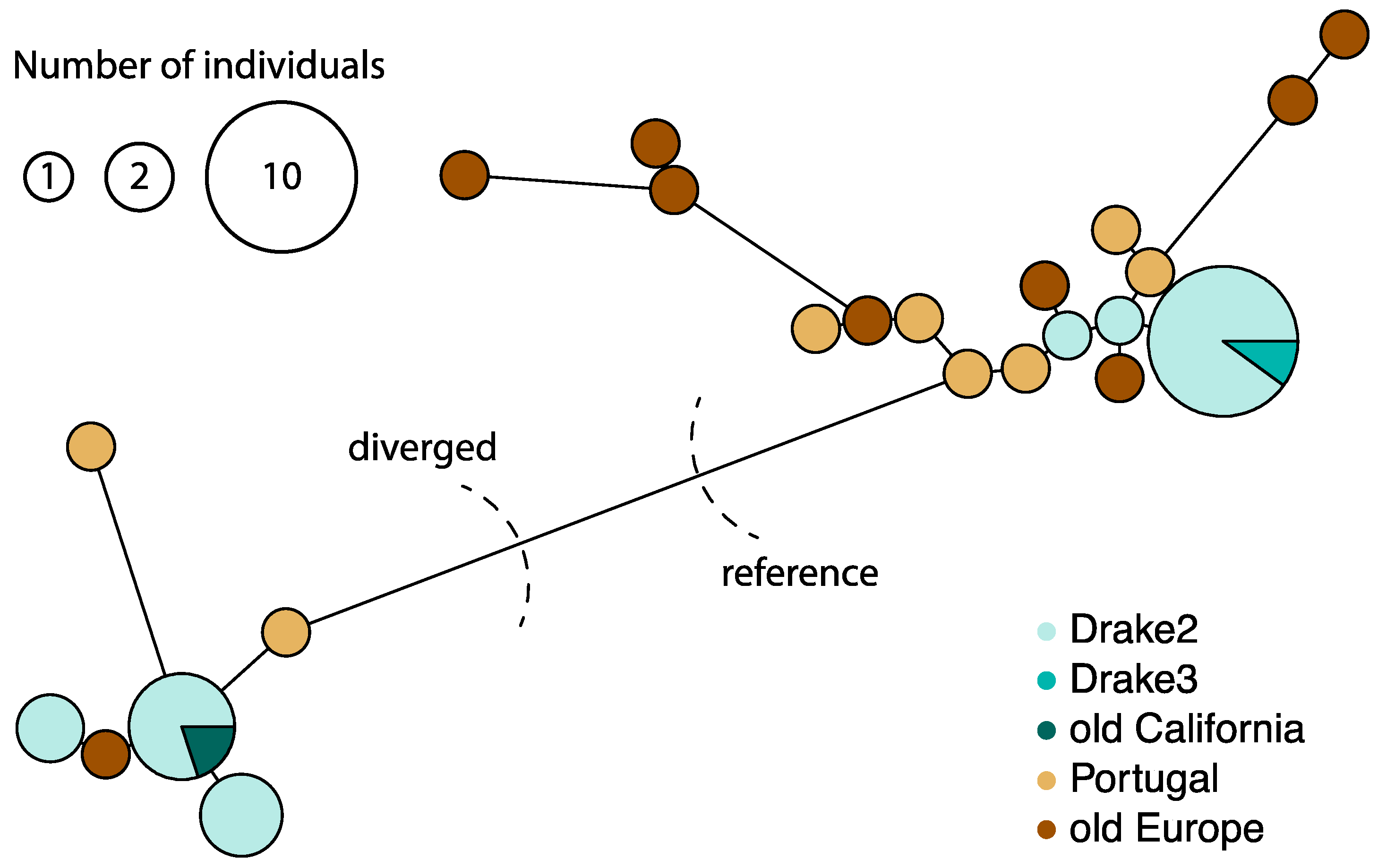 Jof 09 00476 g003 Jof 09 00476 g003