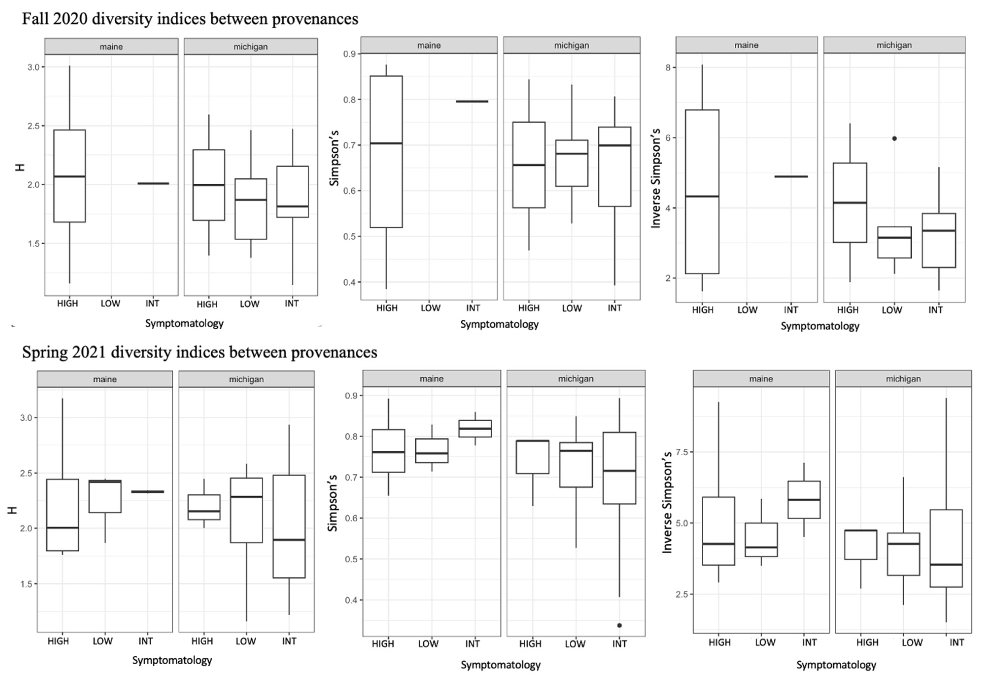 Jof 09 00497 g004 Jof 09 00497 g004