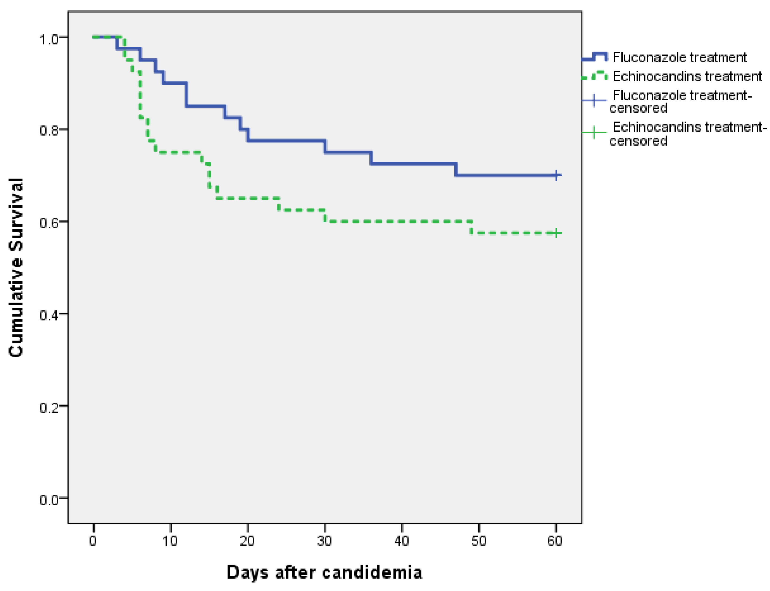 Jof 09 00539 g002 Jof 09 00539 g002