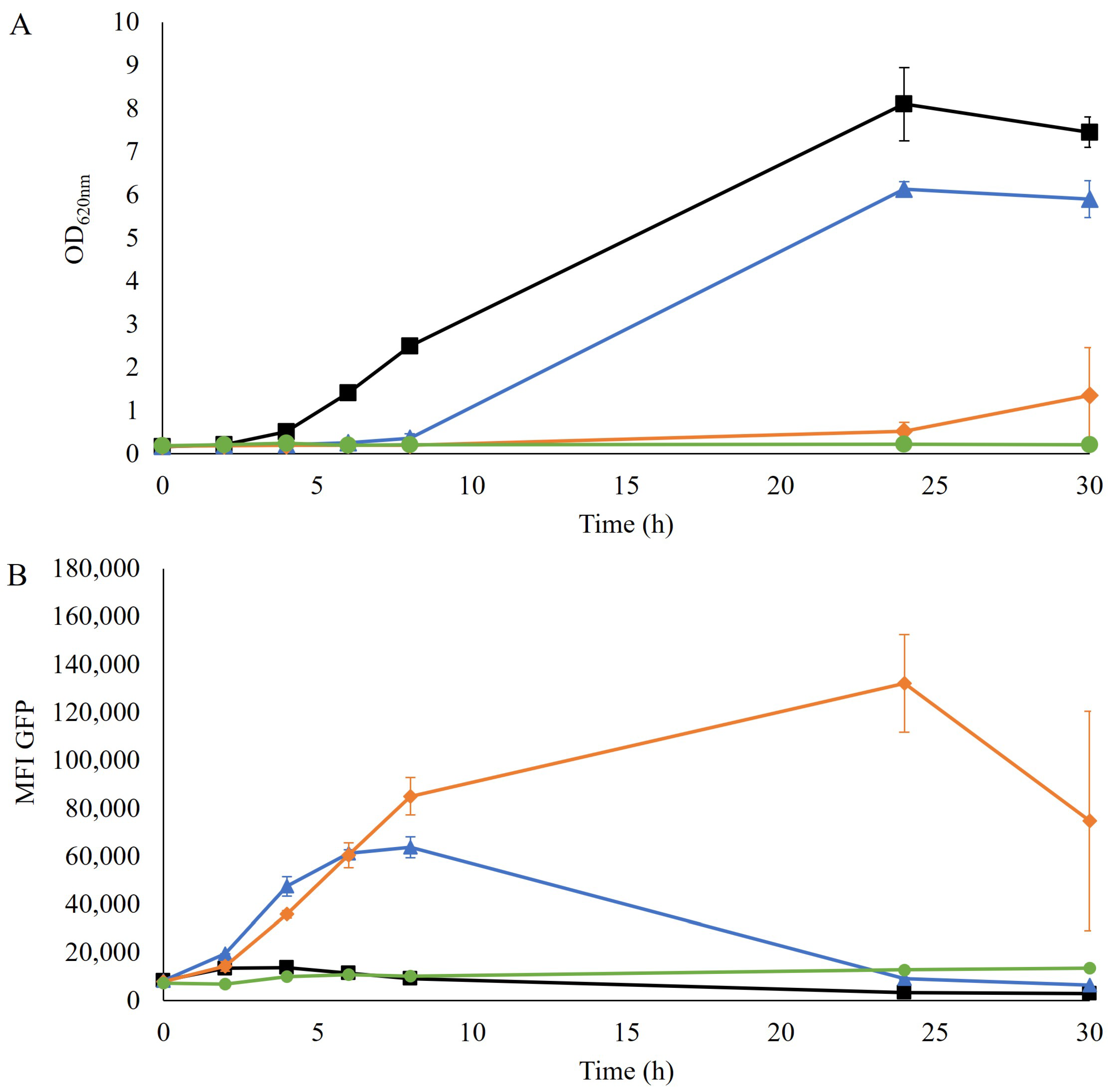 Jof 09 00630 g001 Jof 09 00630 g001