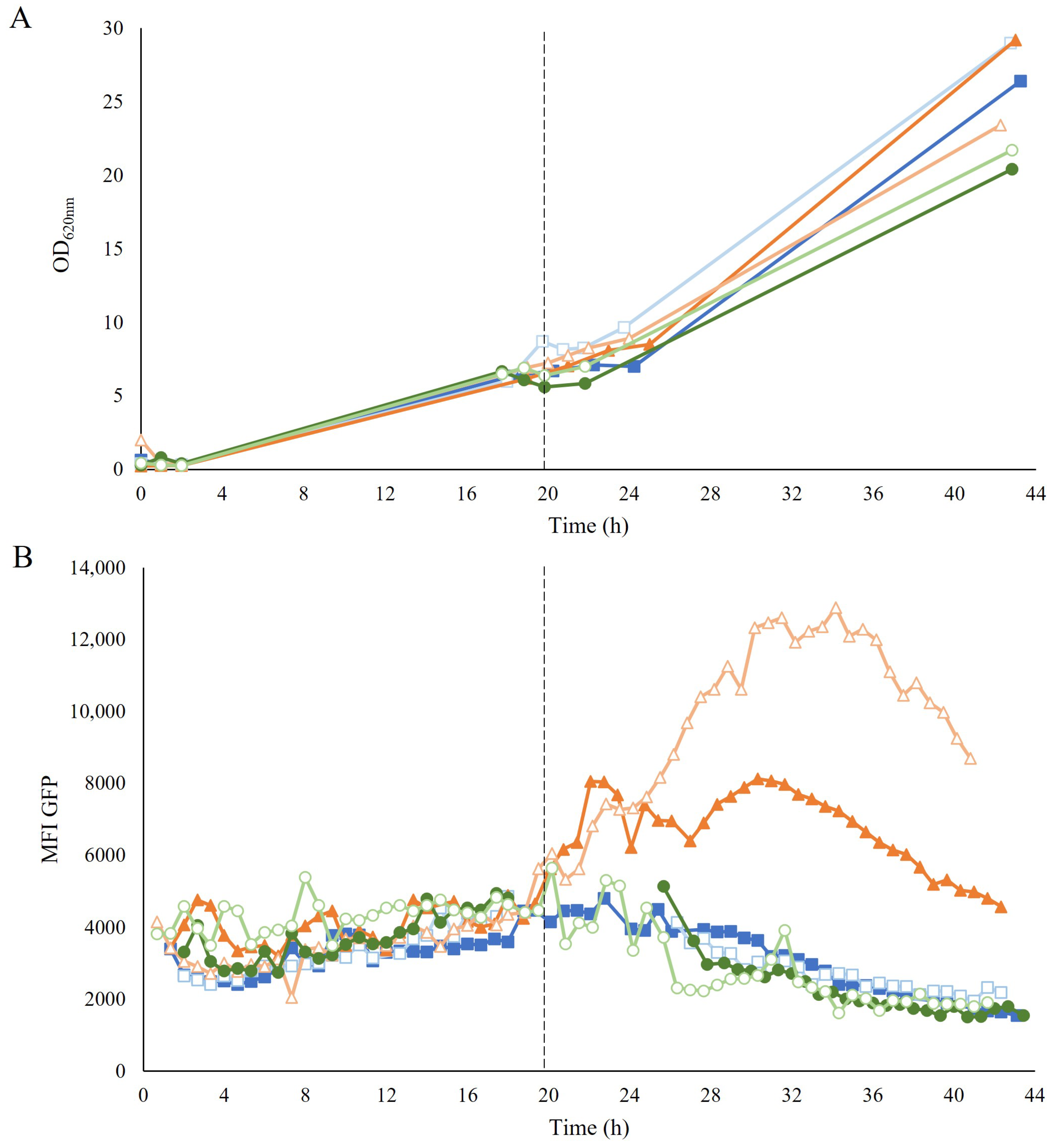 Jof 09 00630 g003 Jof 09 00630 g003