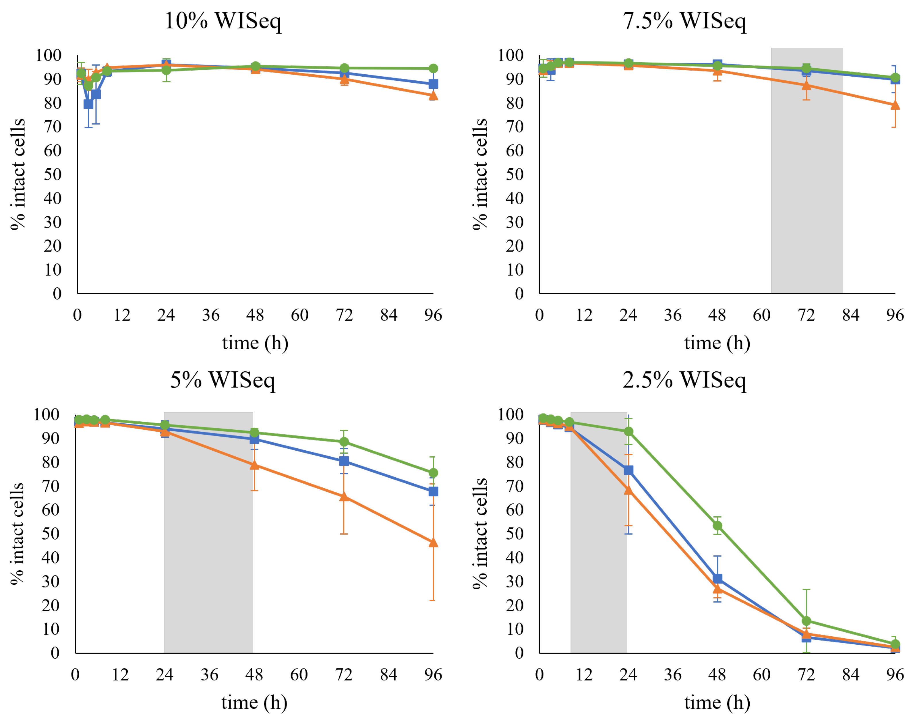 Jof 09 00630 g006 Jof 09 00630 g006