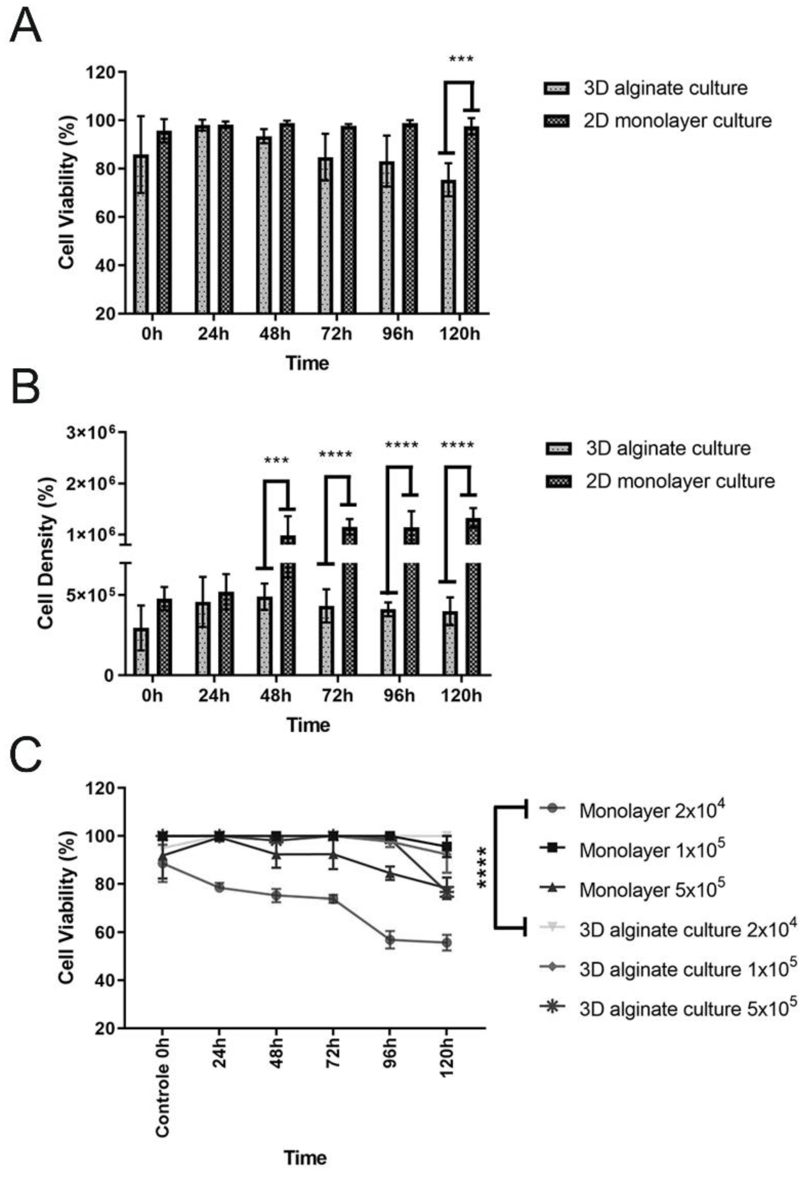 Jof 09 00634 g002 Jof 09 00634 g002