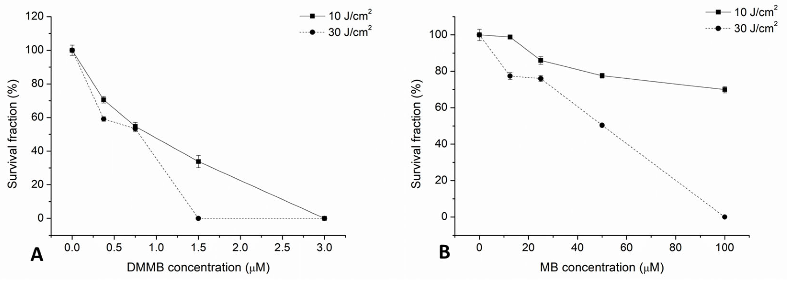 Jof 09 00717 g002 Jof 09 00717 g002