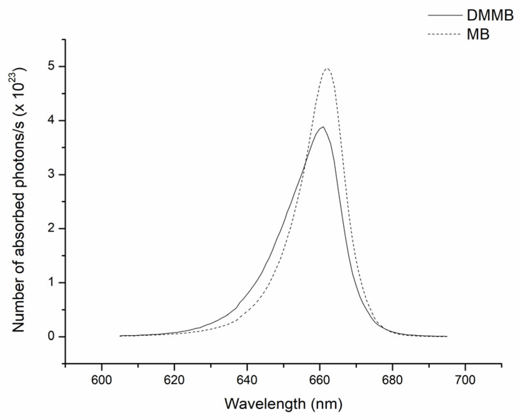 Jof 09 00717 g003 Jof 09 00717 g003