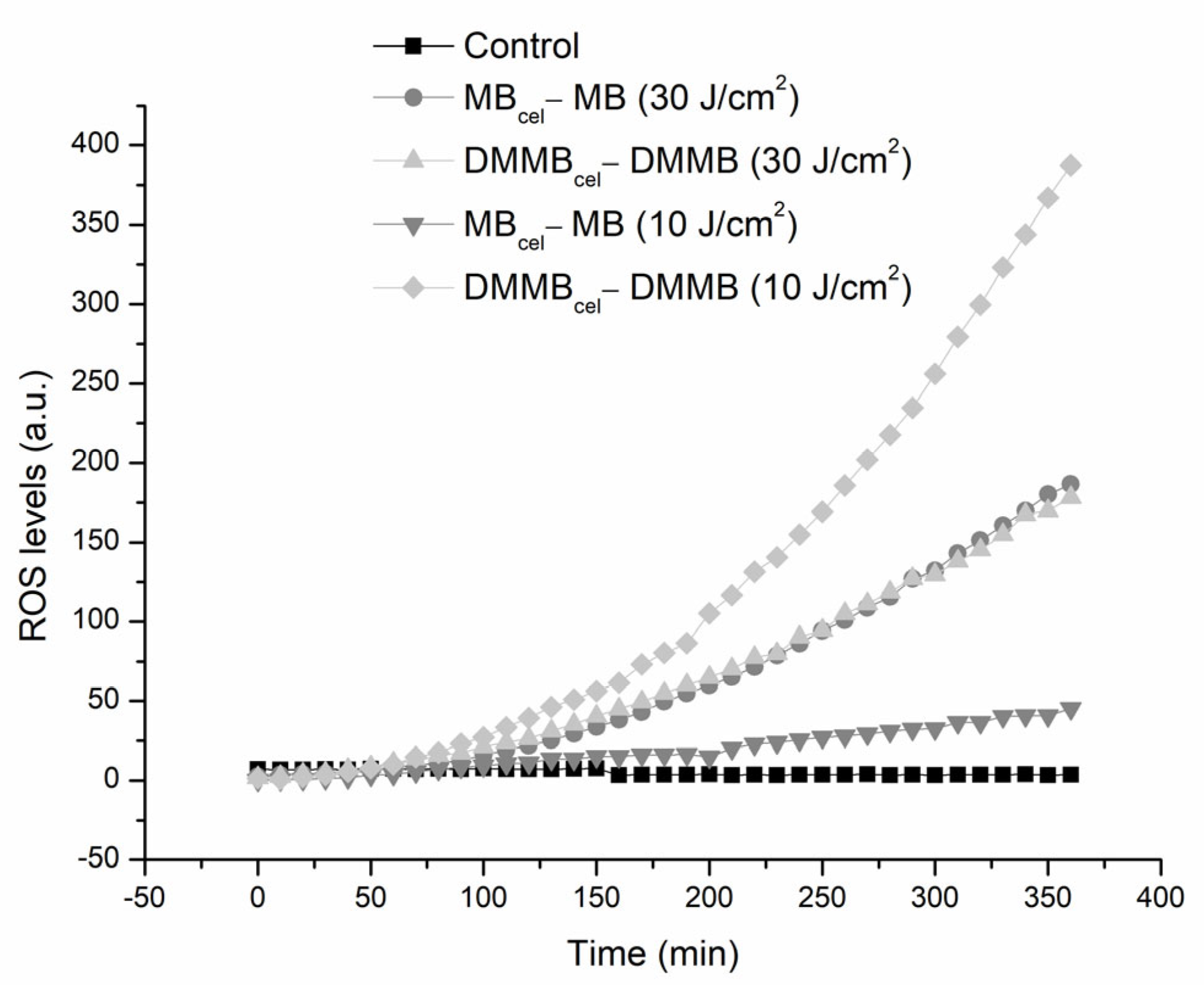 Jof 09 00717 g004 Jof 09 00717 g004