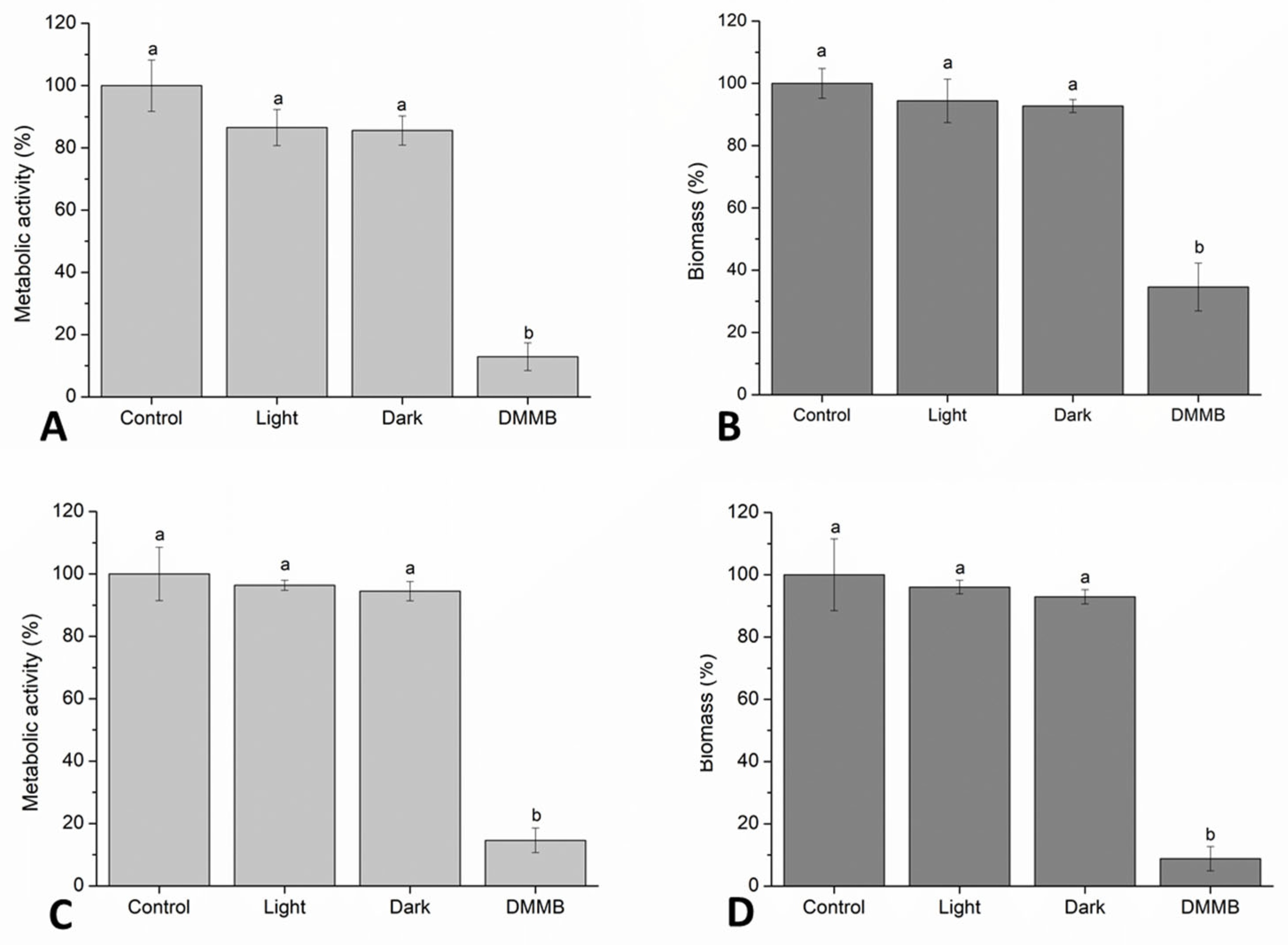 Jof 09 00717 g008 Jof 09 00717 g008