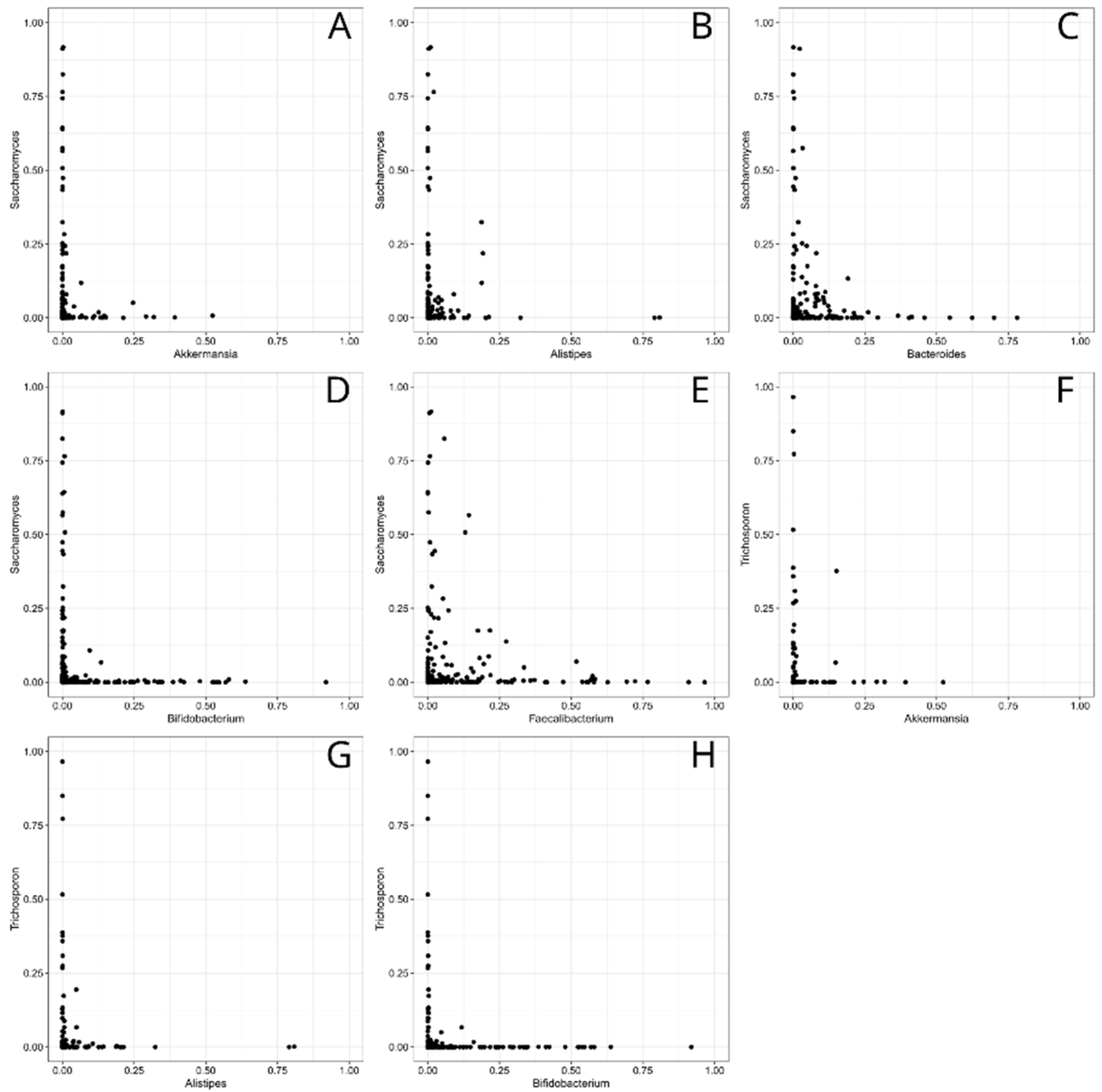Jof 09 00718 g004 Jof 09 00718 g004