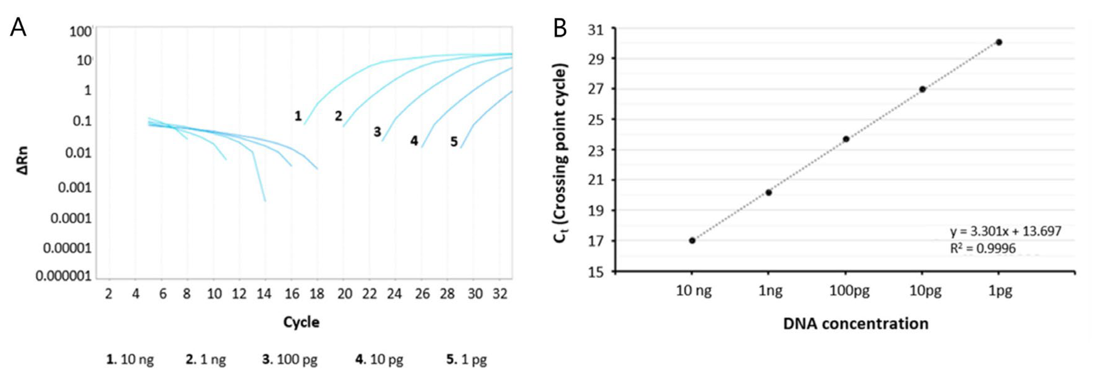 Jof 09 00842 g004 Jof 09 00842 g004