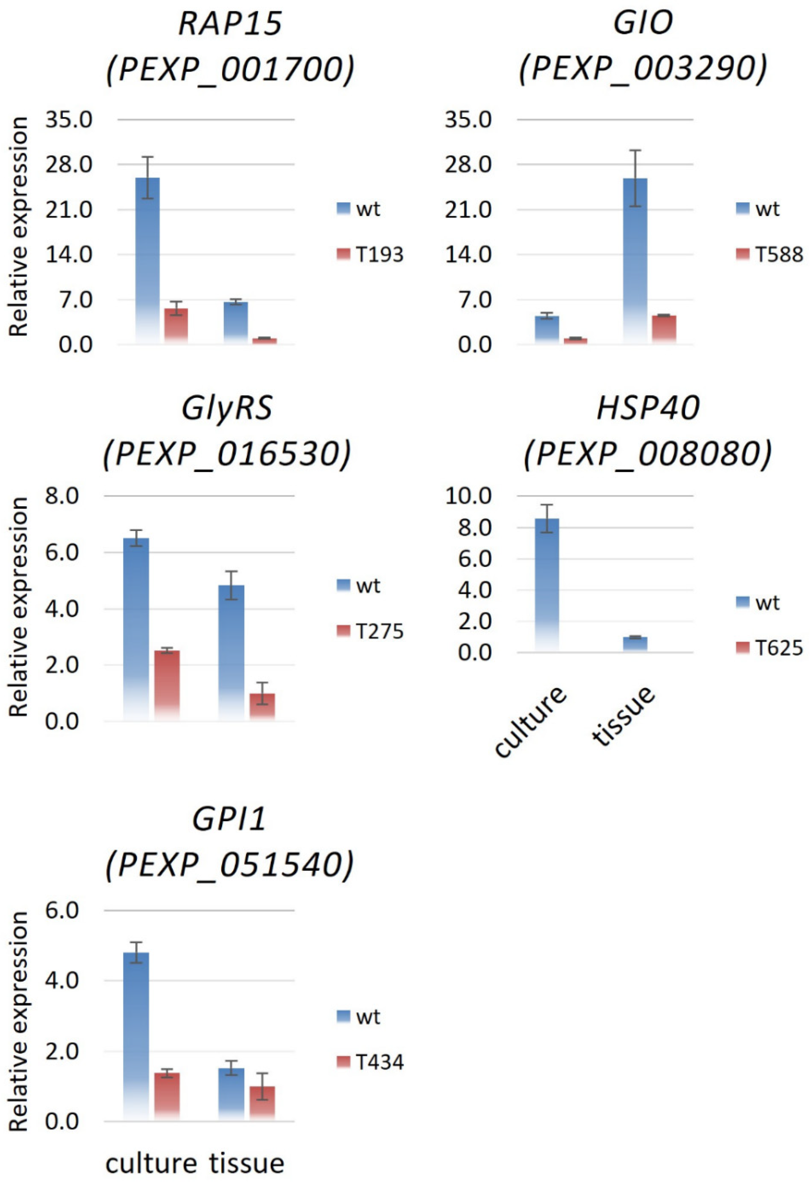 Jof 09 01066 g003 Jof 09 01066 g003