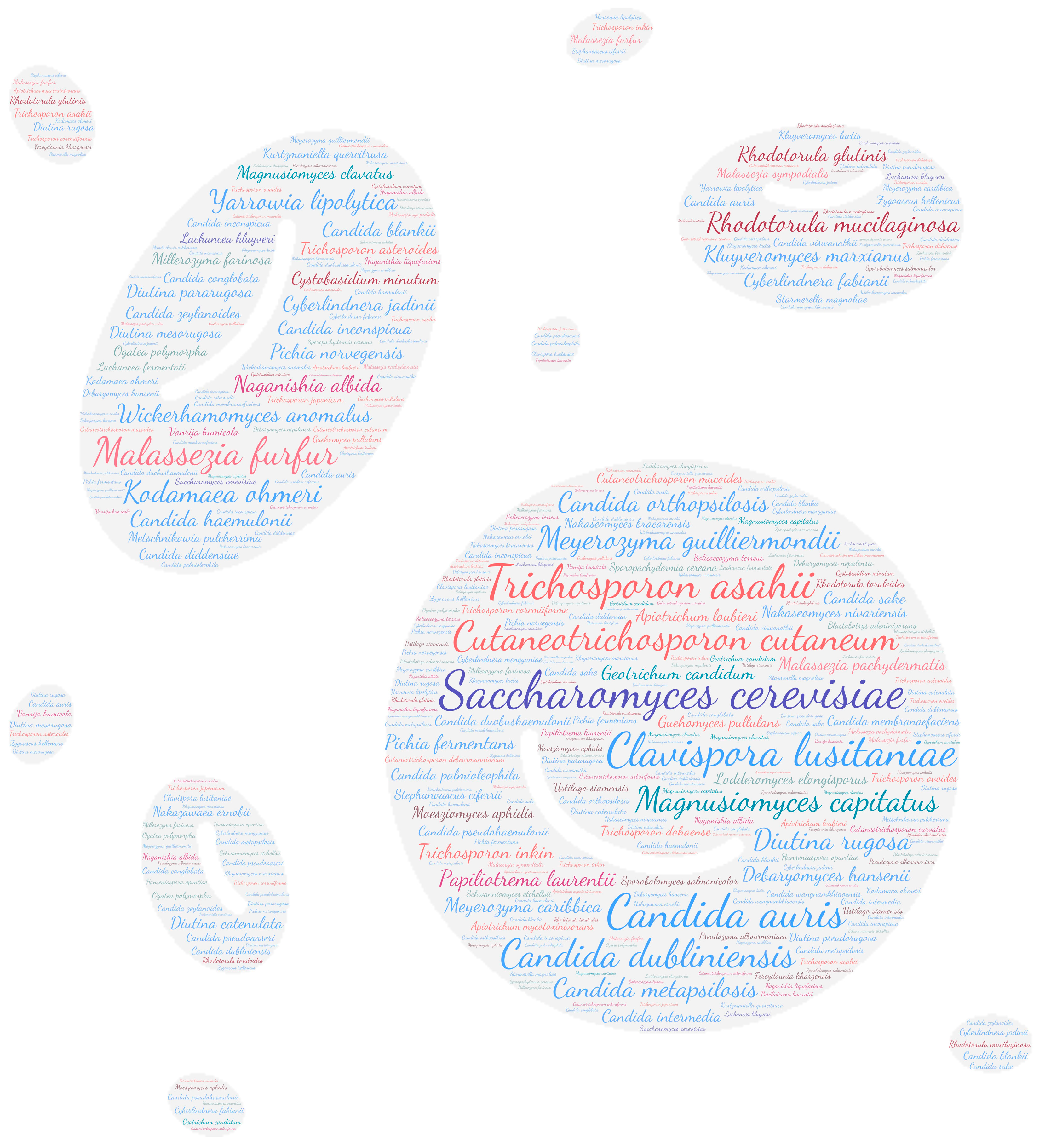 Jof 09 01099 g002 Jof 09 01099 g002