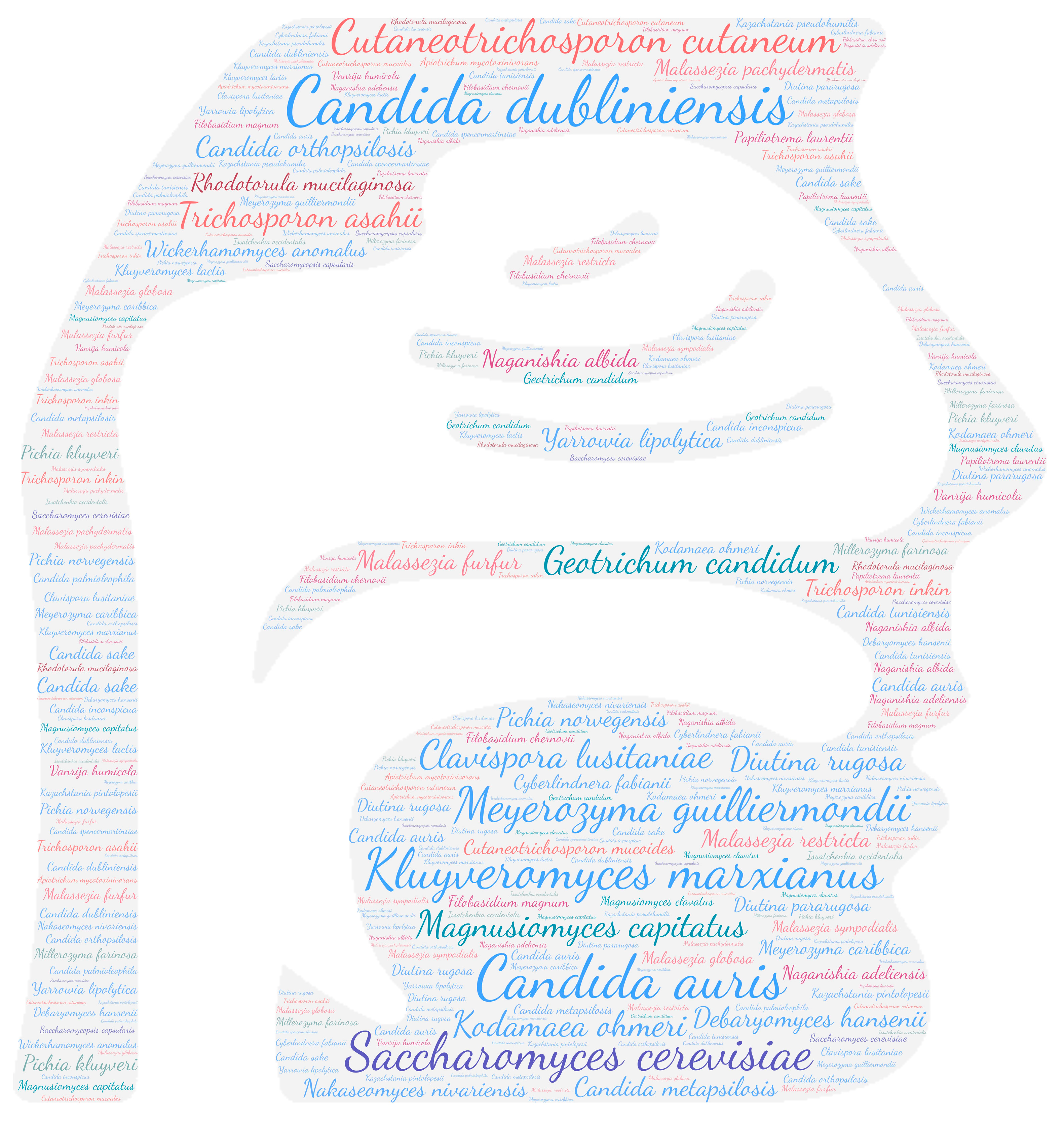 Jof 09 01099 g006 Jof 09 01099 g006