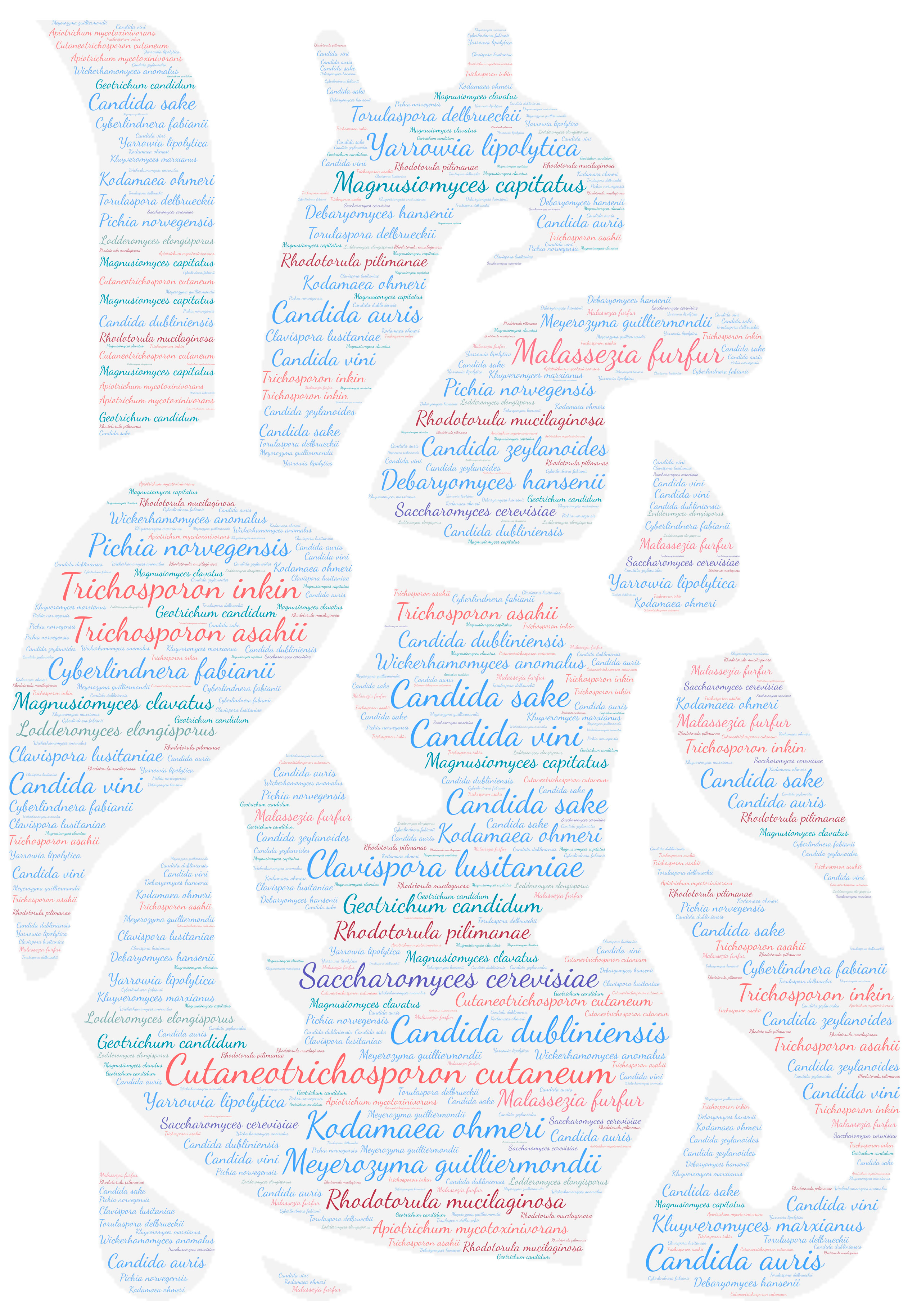 Jof 09 01099 g008 Jof 09 01099 g008