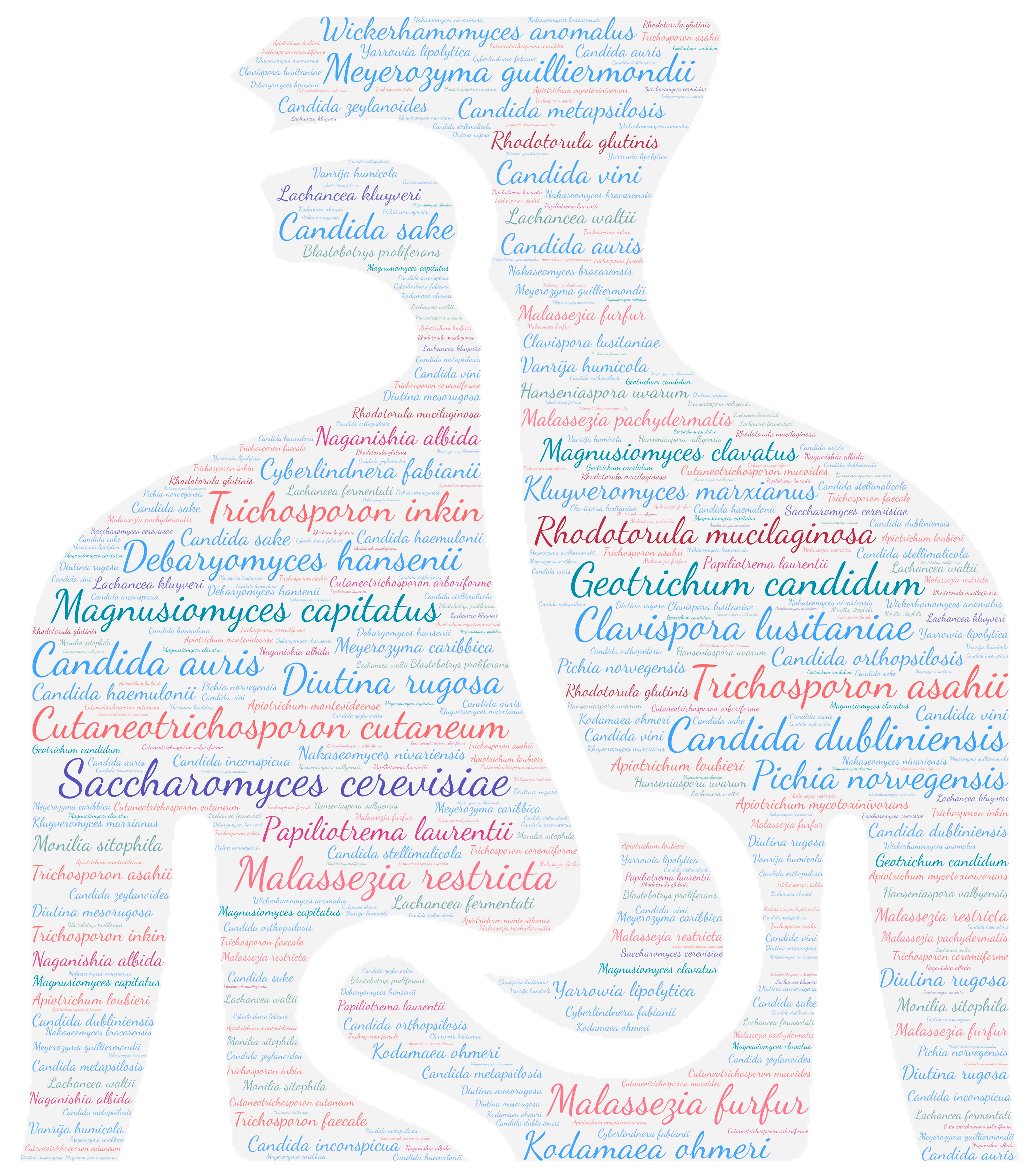 Jof 09 01099 g009 Jof 09 01099 g009