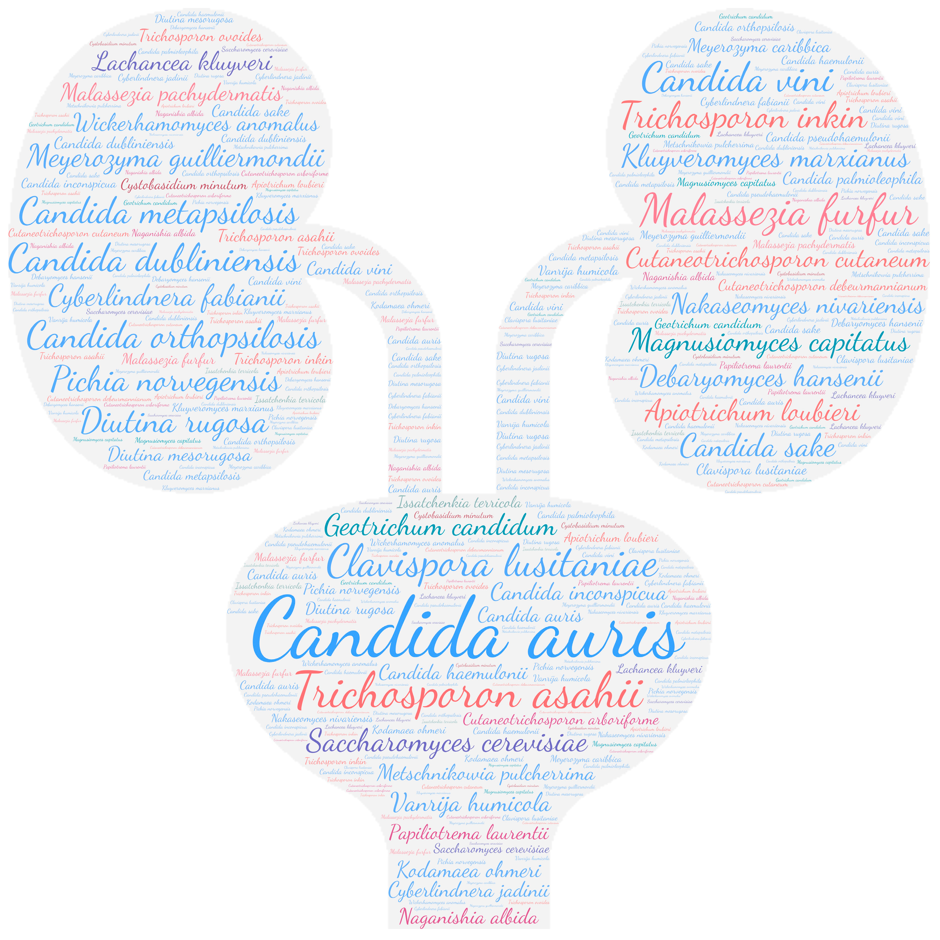 Jof 09 01099 g011 Jof 09 01099 g011