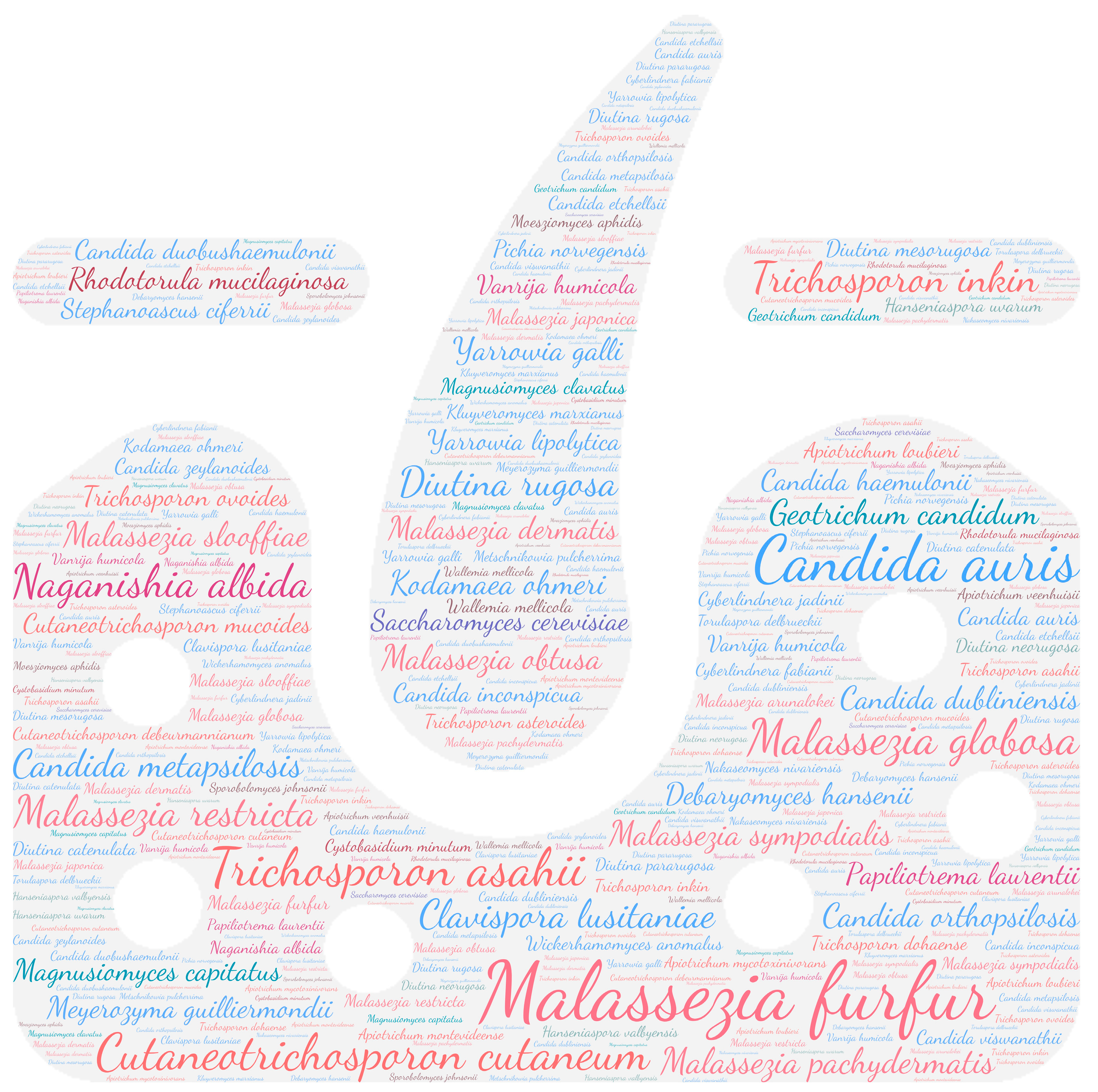 Jof 09 01099 g013 Jof 09 01099 g013