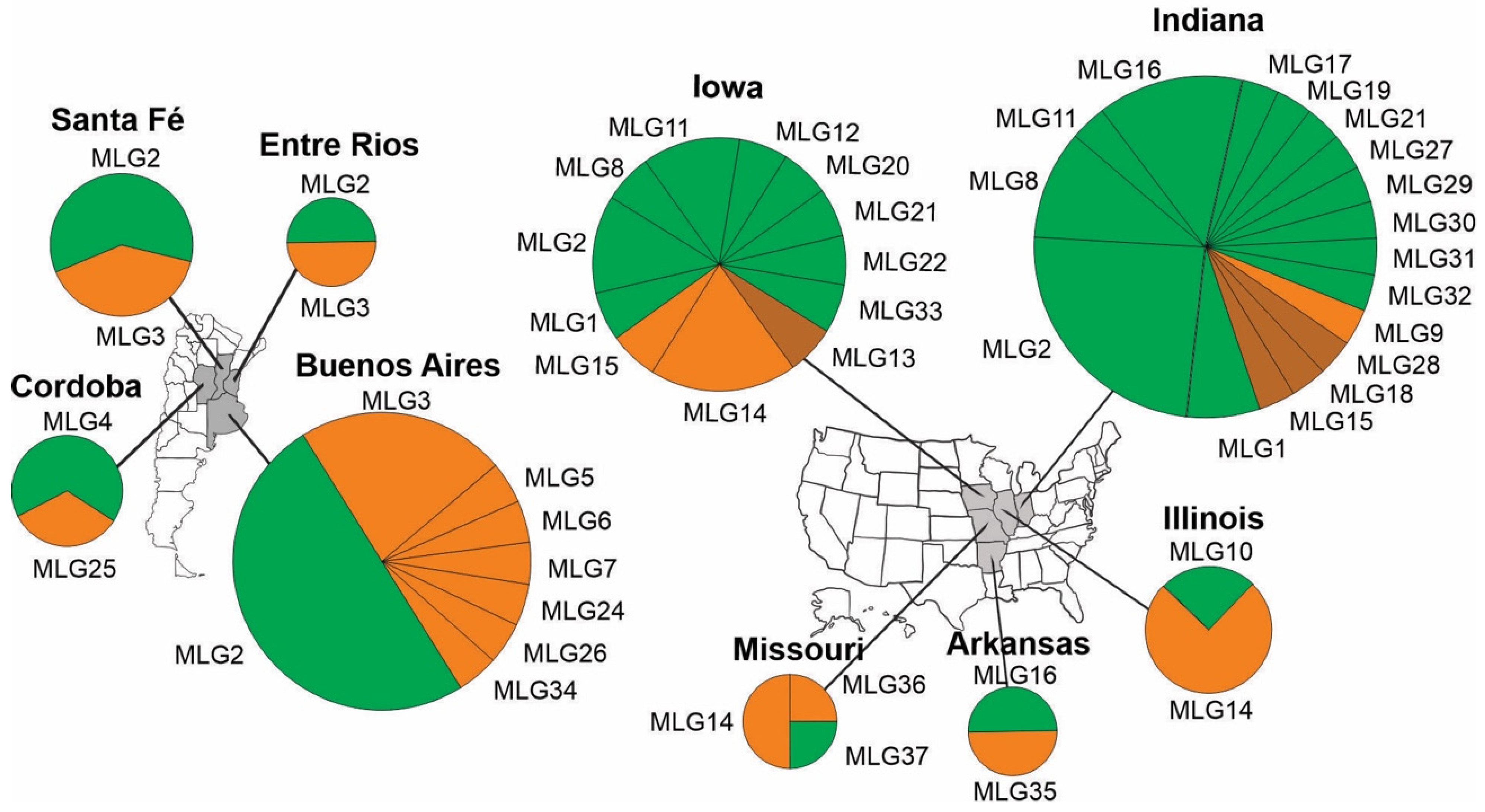Jof 09 01109 g002 Jof 09 01109 g002