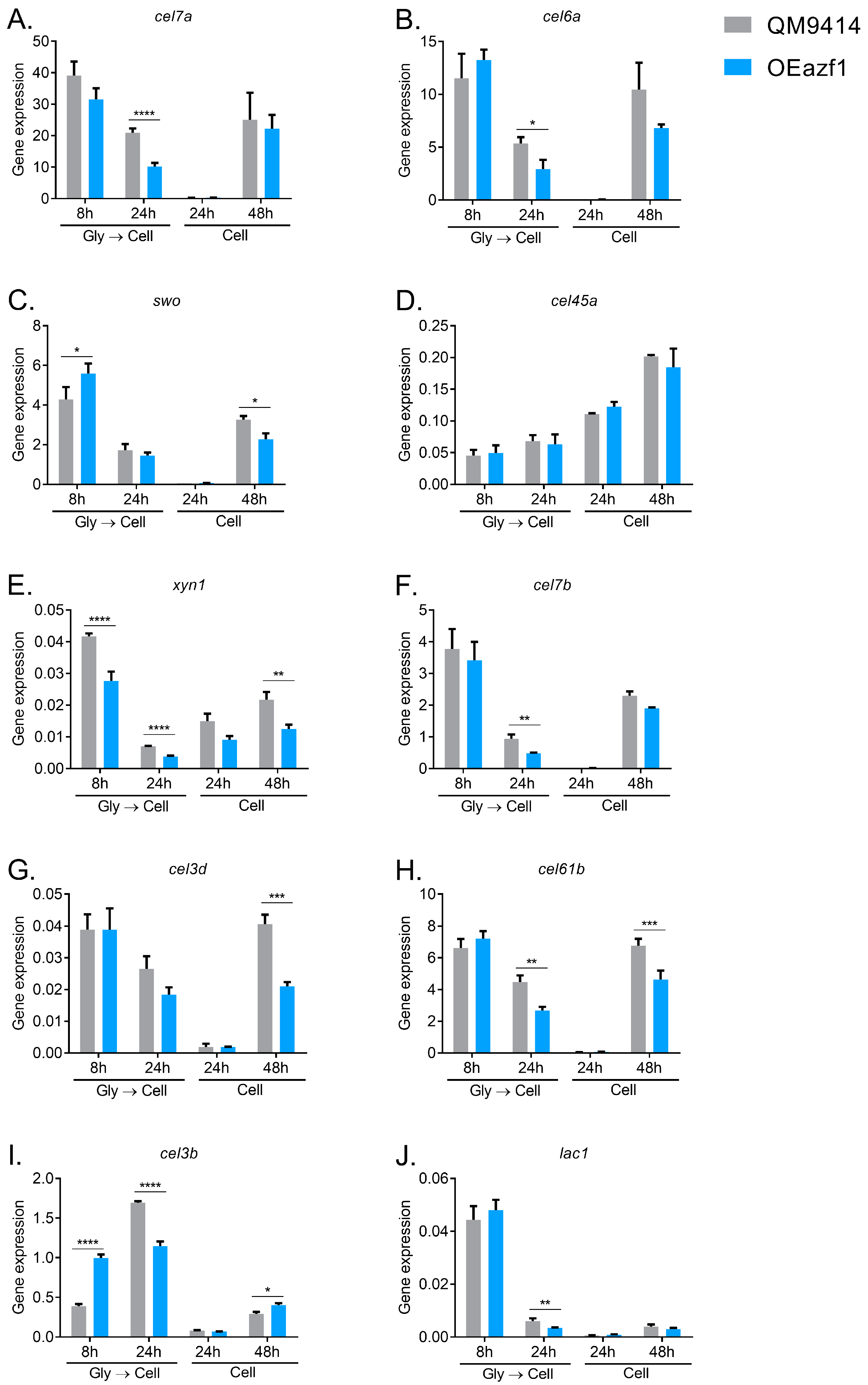 Jof 09 01173 g003 Jof 09 01173 g003