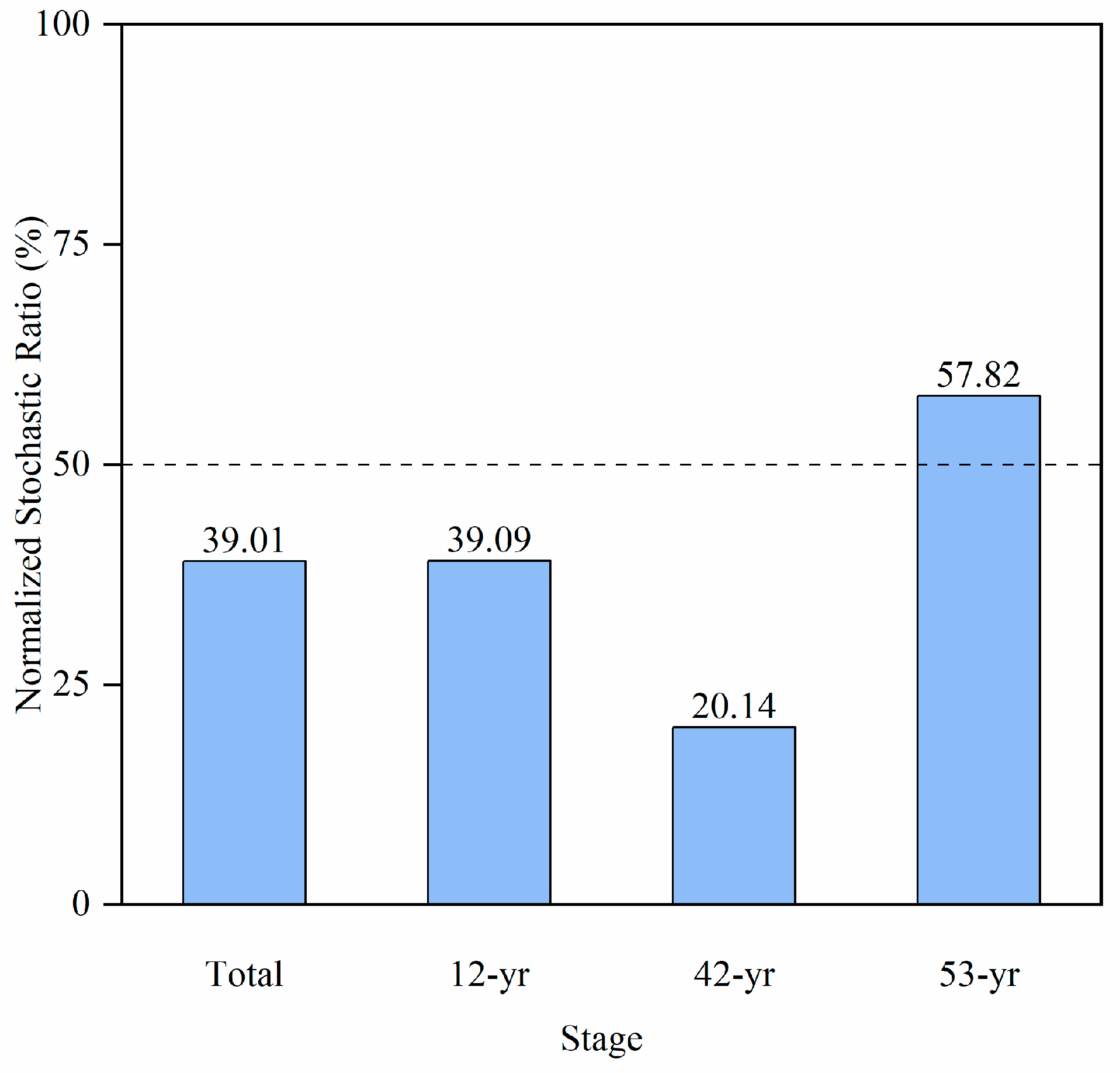 Jof 10 00027 g005 Jof 10 00027 g005