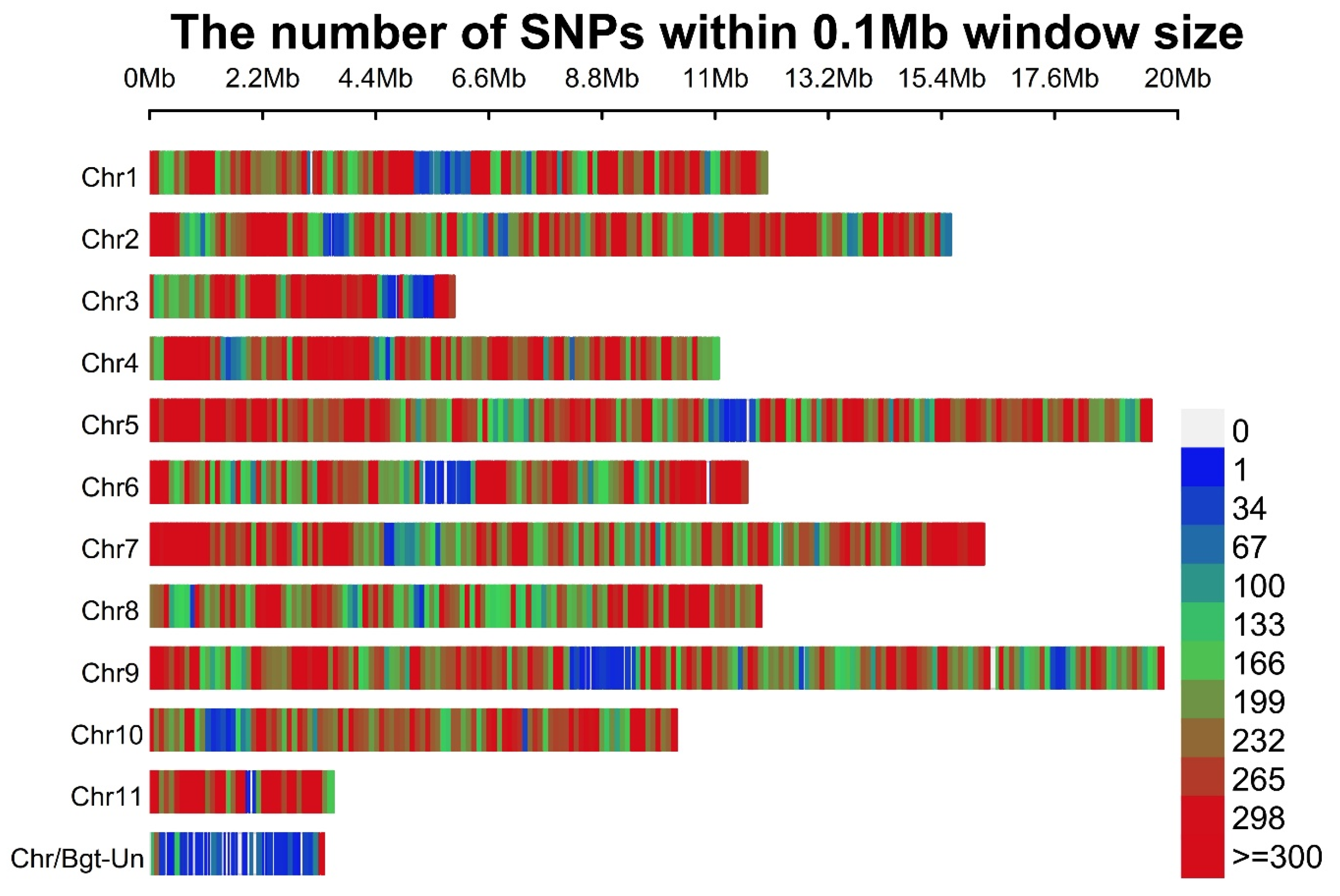 Jof 10 00267 g010 Jof 10 00267 g010