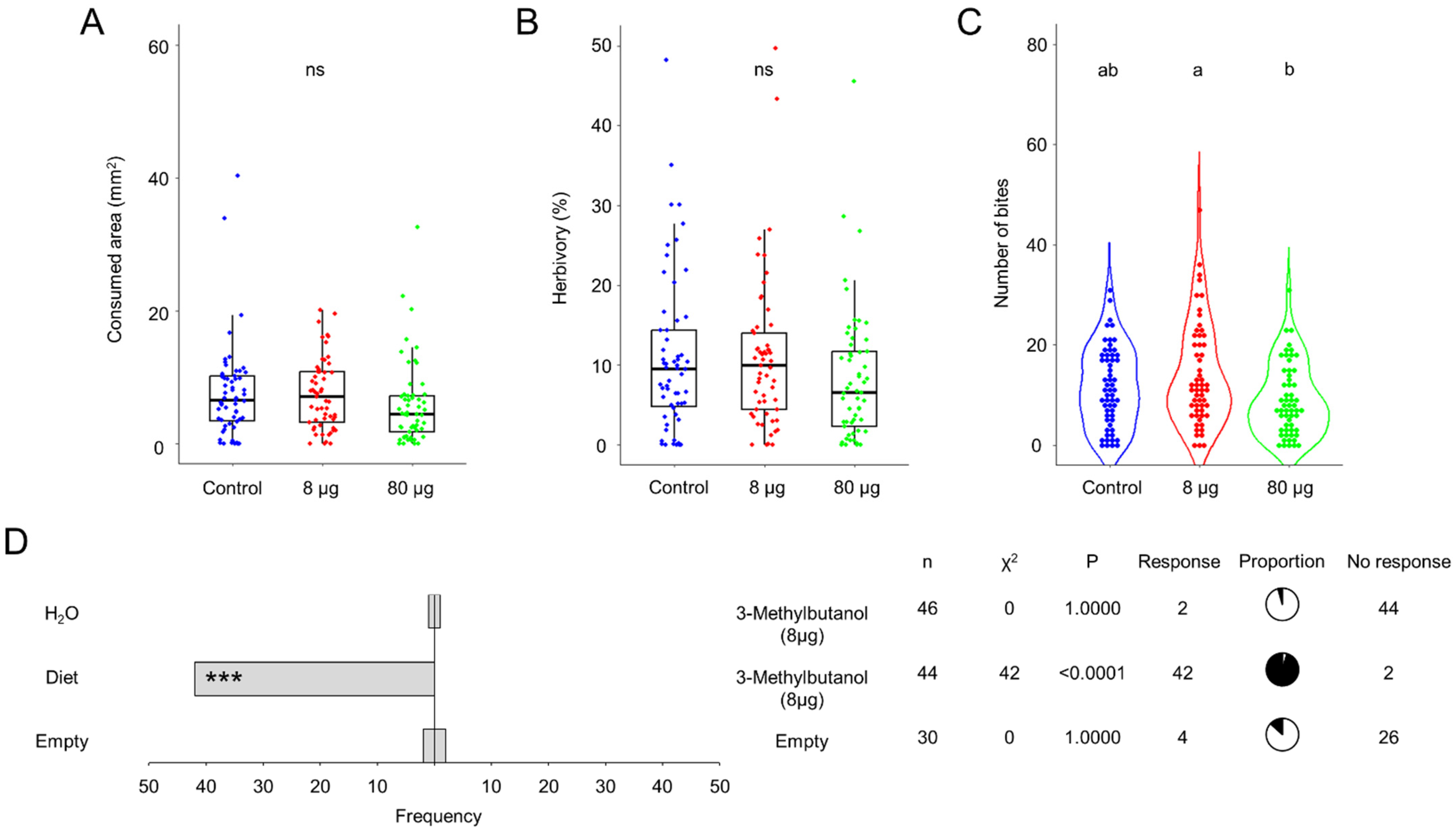 Jof 10 00438 g004 Jof 10 00438 g004