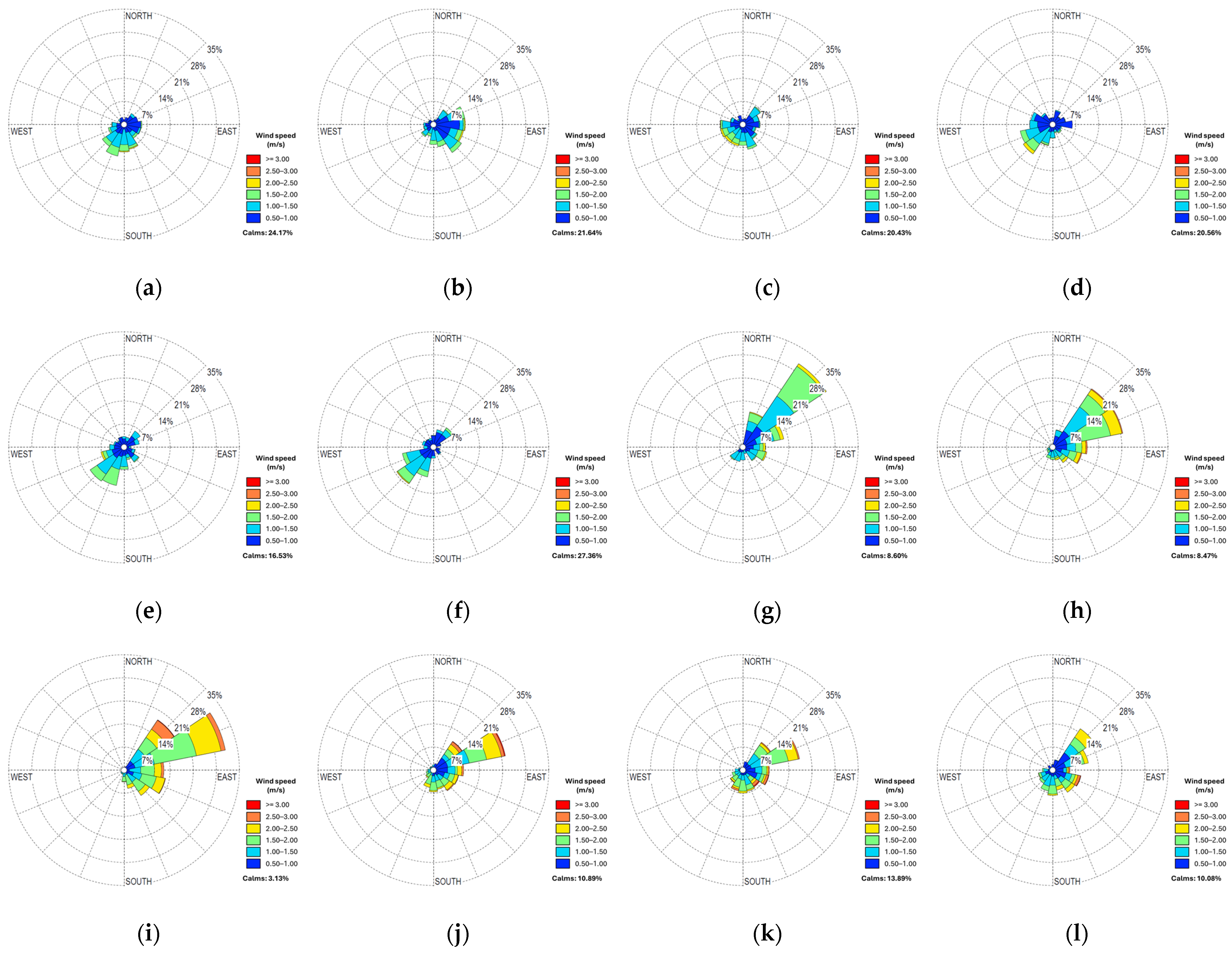 Jof 10 00479 g005 Jof 10 00479 g005