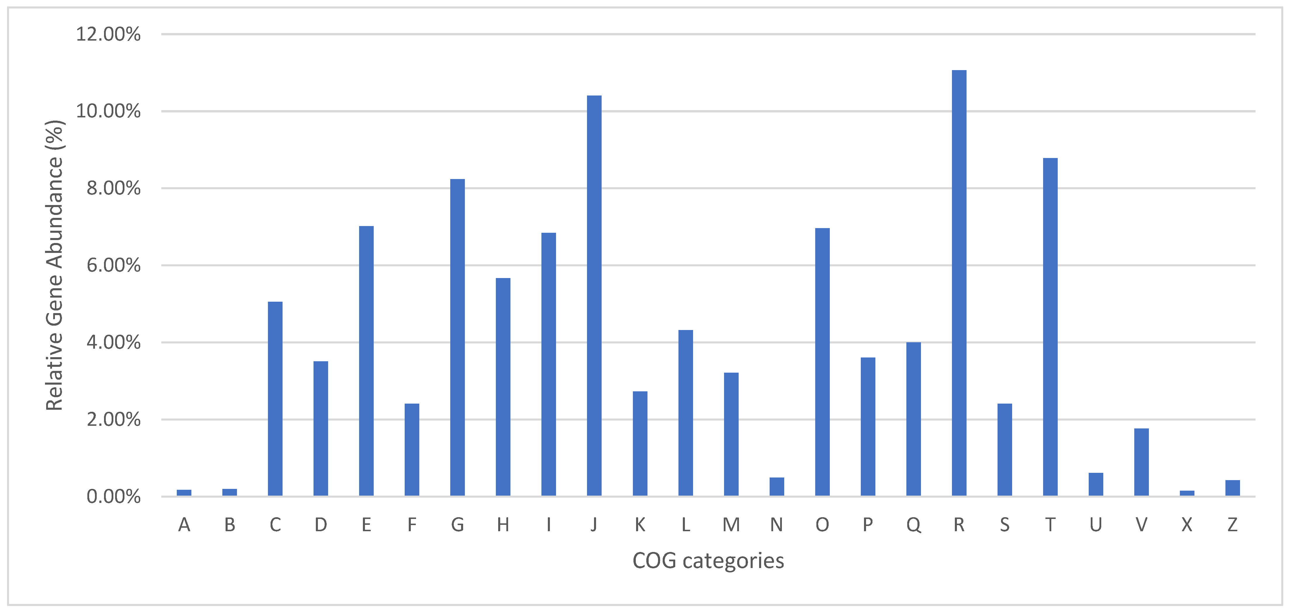 Jof 10 00600 g001 Jof 10 00600 g001