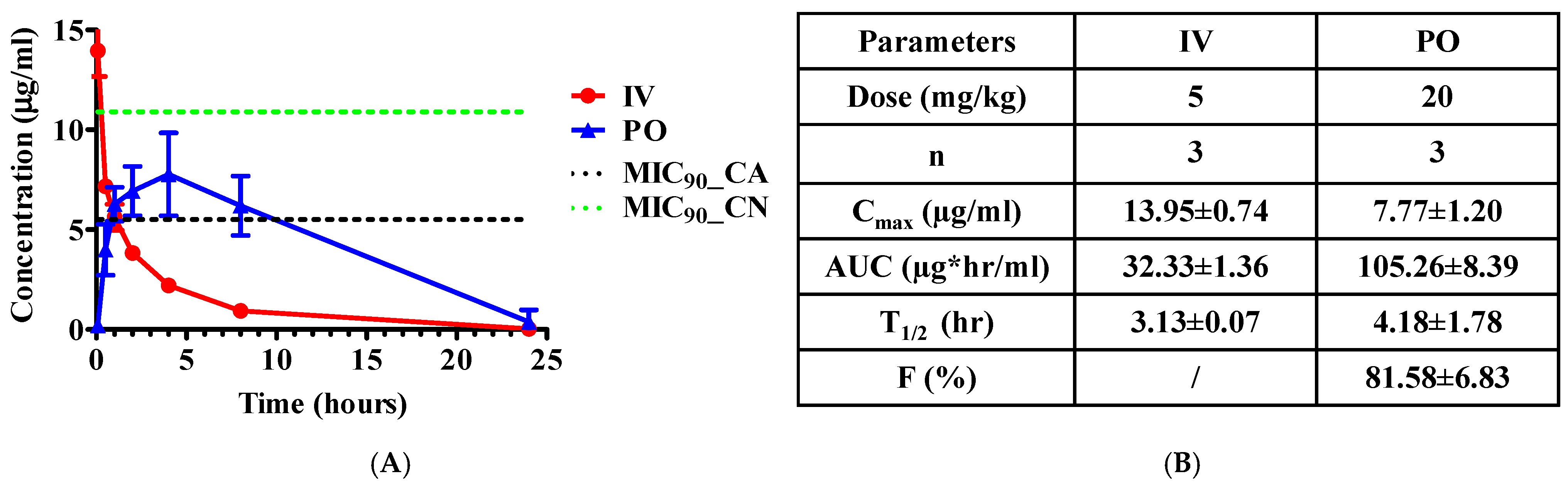 Jof 10 00732 g004 Jof 10 00732 g004