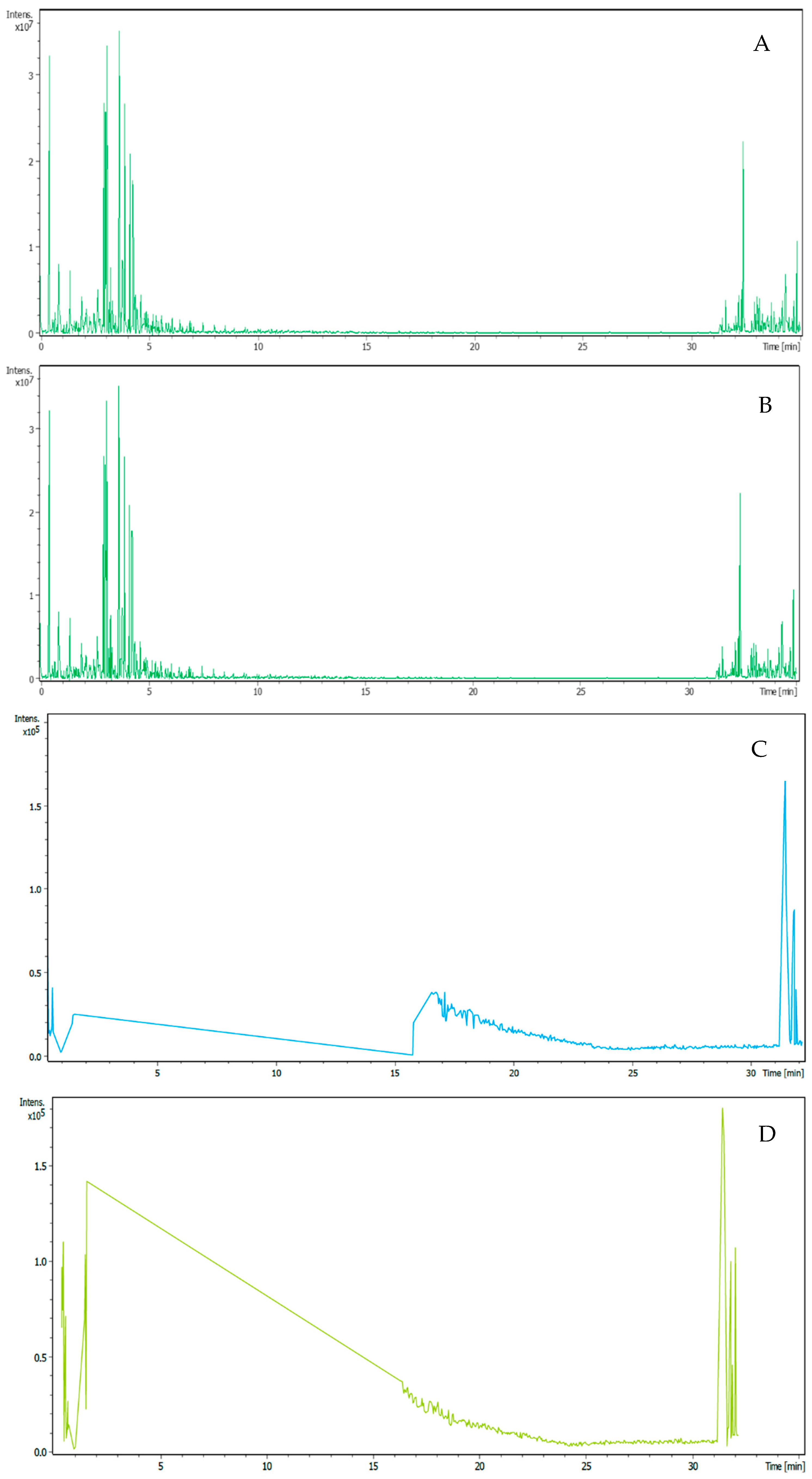 Jof 10 00791 g016 Jof 10 00791 g016