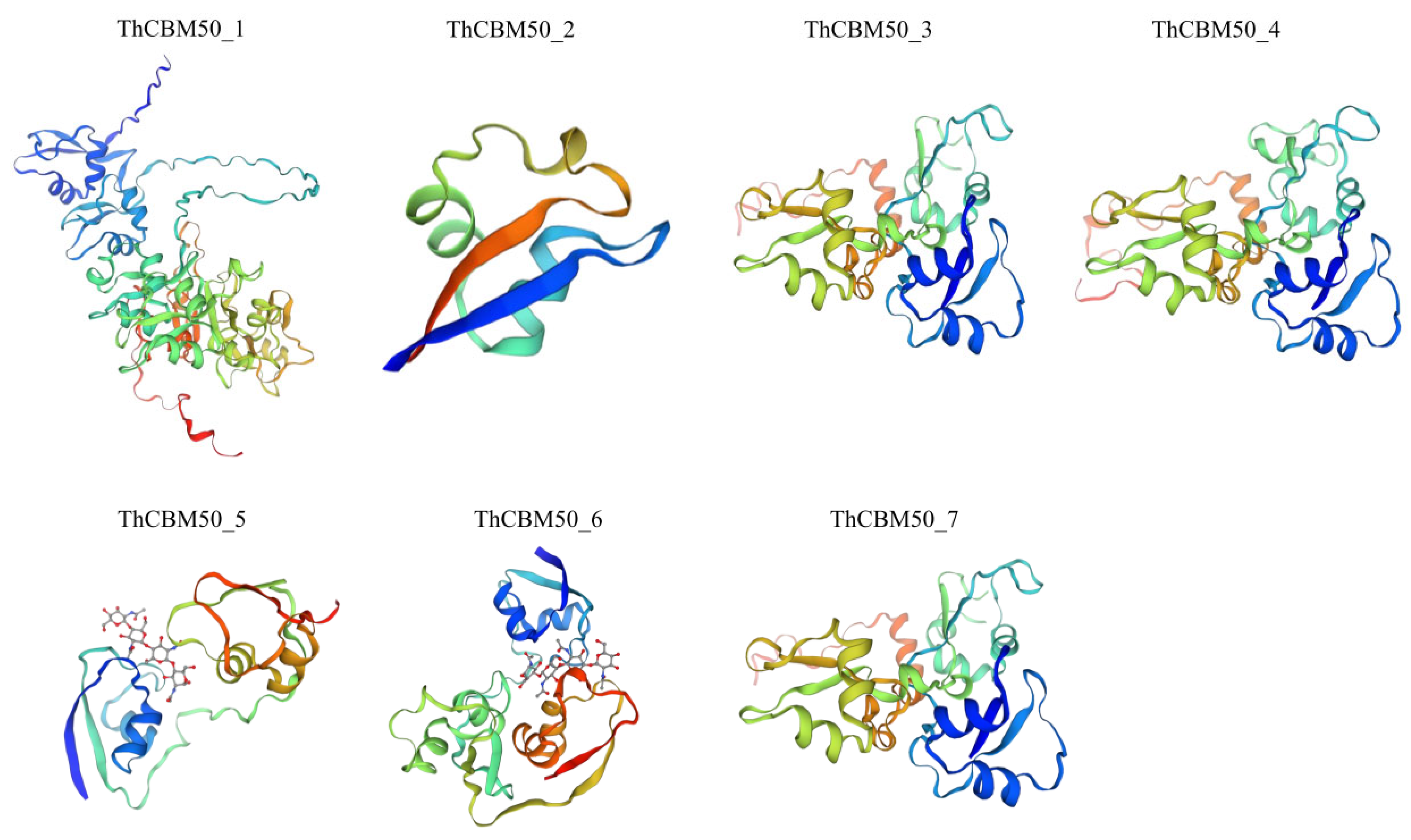 Jof 10 00856 g004 Jof 10 00856 g004