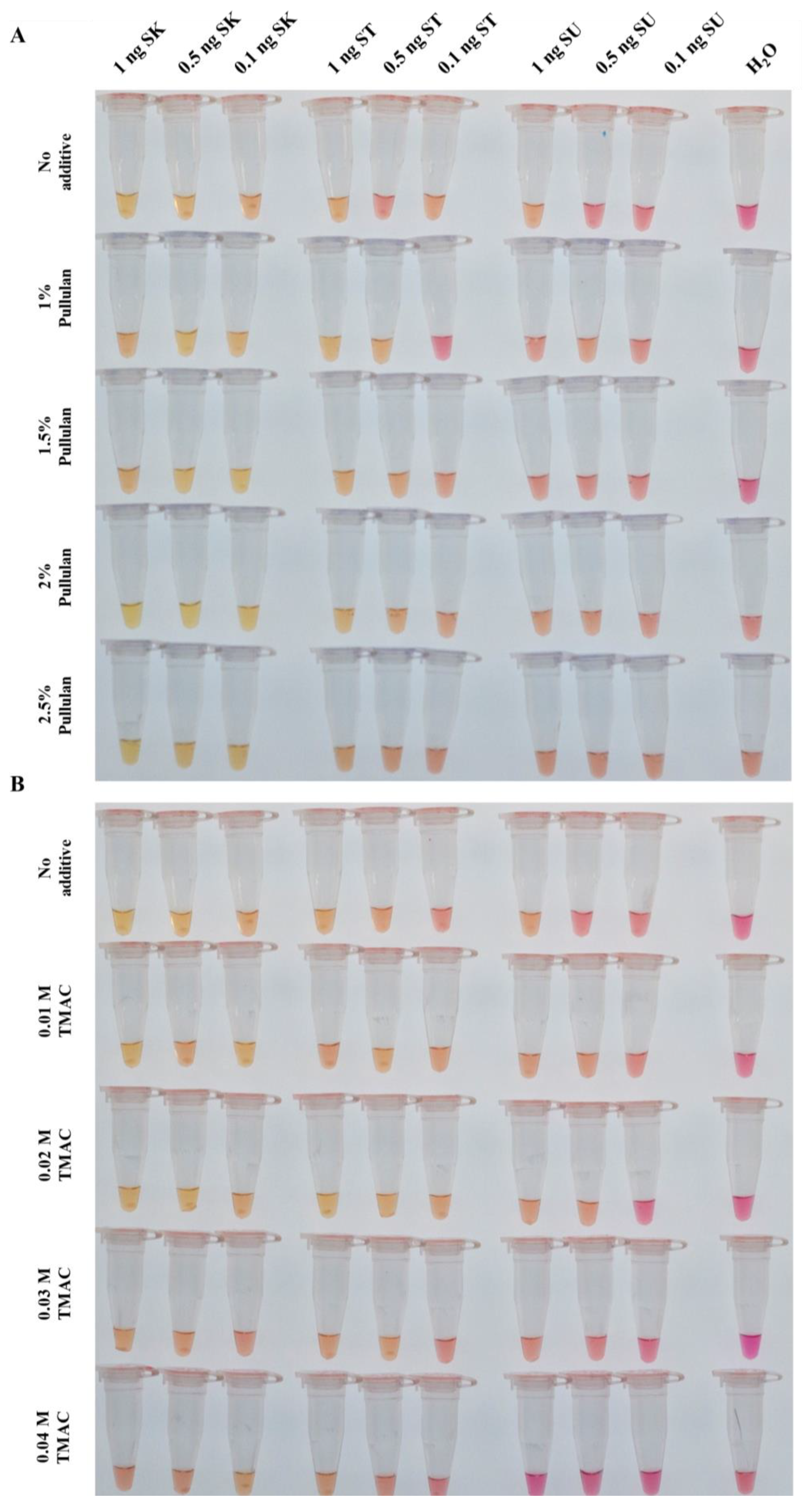 Jof 10 00857 g002a Jof 10 00857 g002a