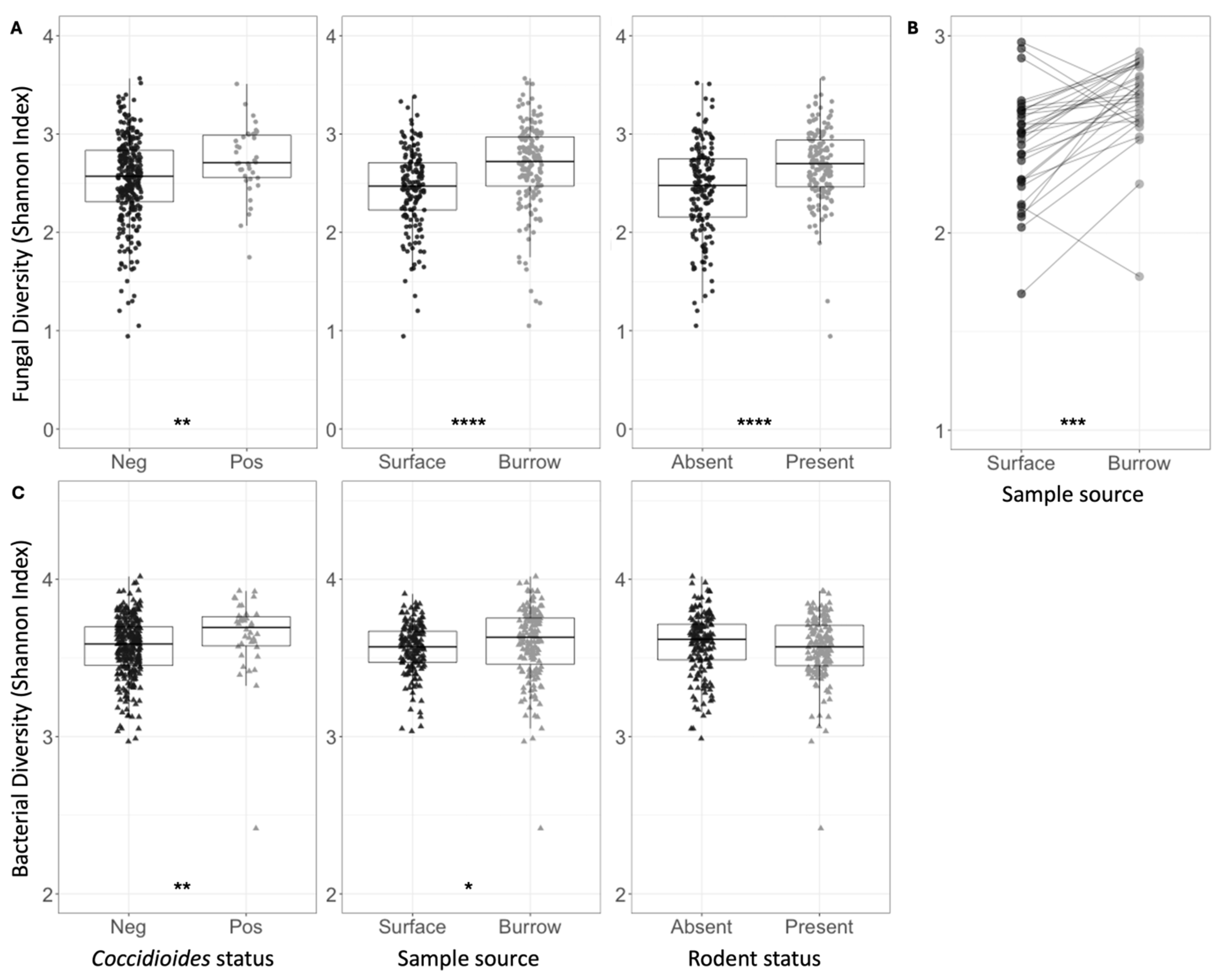 Jof 11 00309 g003 Jof 11 00309 g003