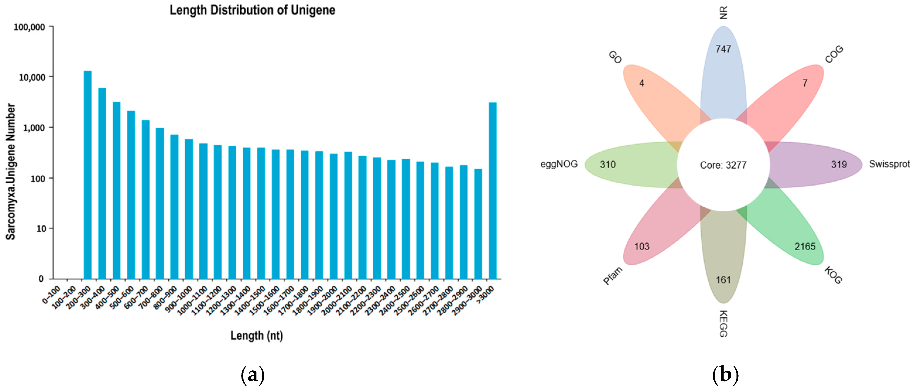 Jof 11 00750 g002 Jof 11 00750 g002