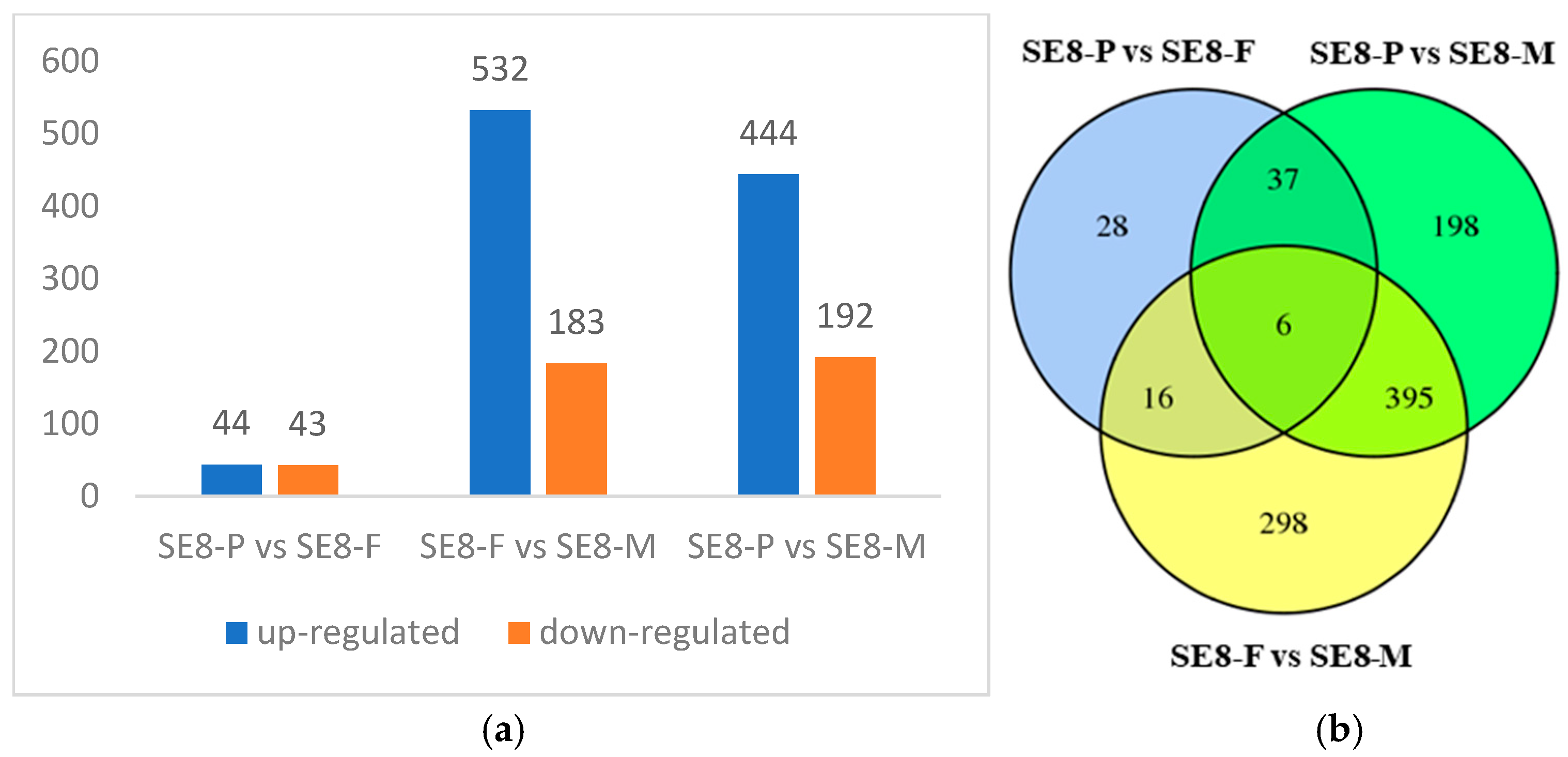 Jof 11 00750 g004 Jof 11 00750 g004