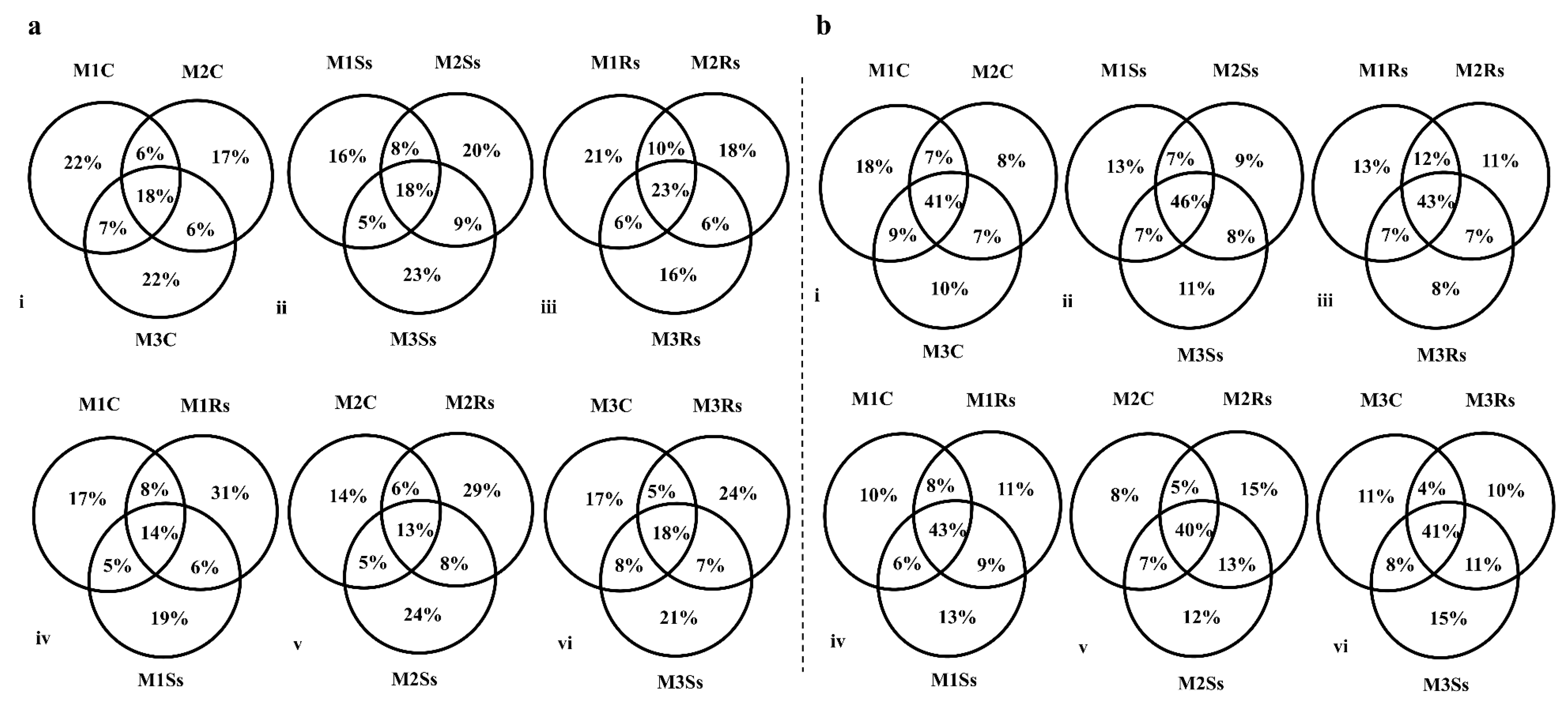 Jof 11 00755 g005 Jof 11 00755 g005